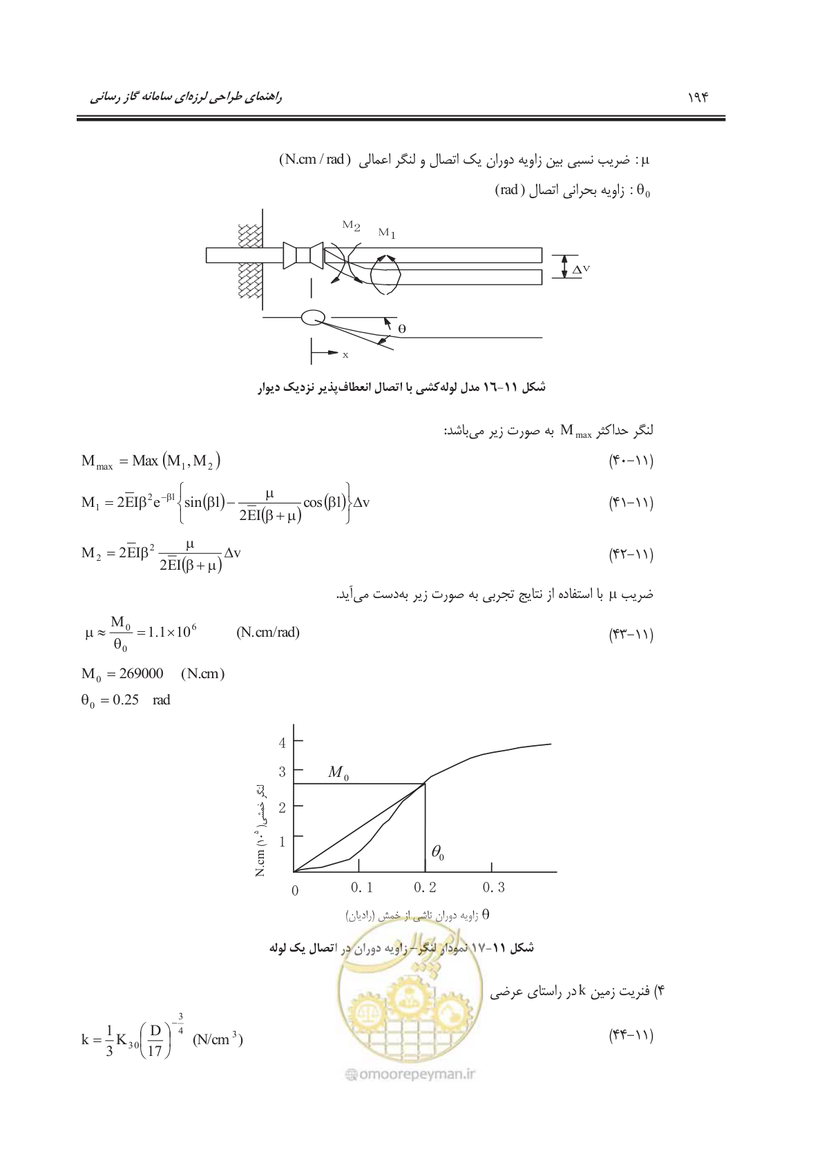 صفحه 244 از 391