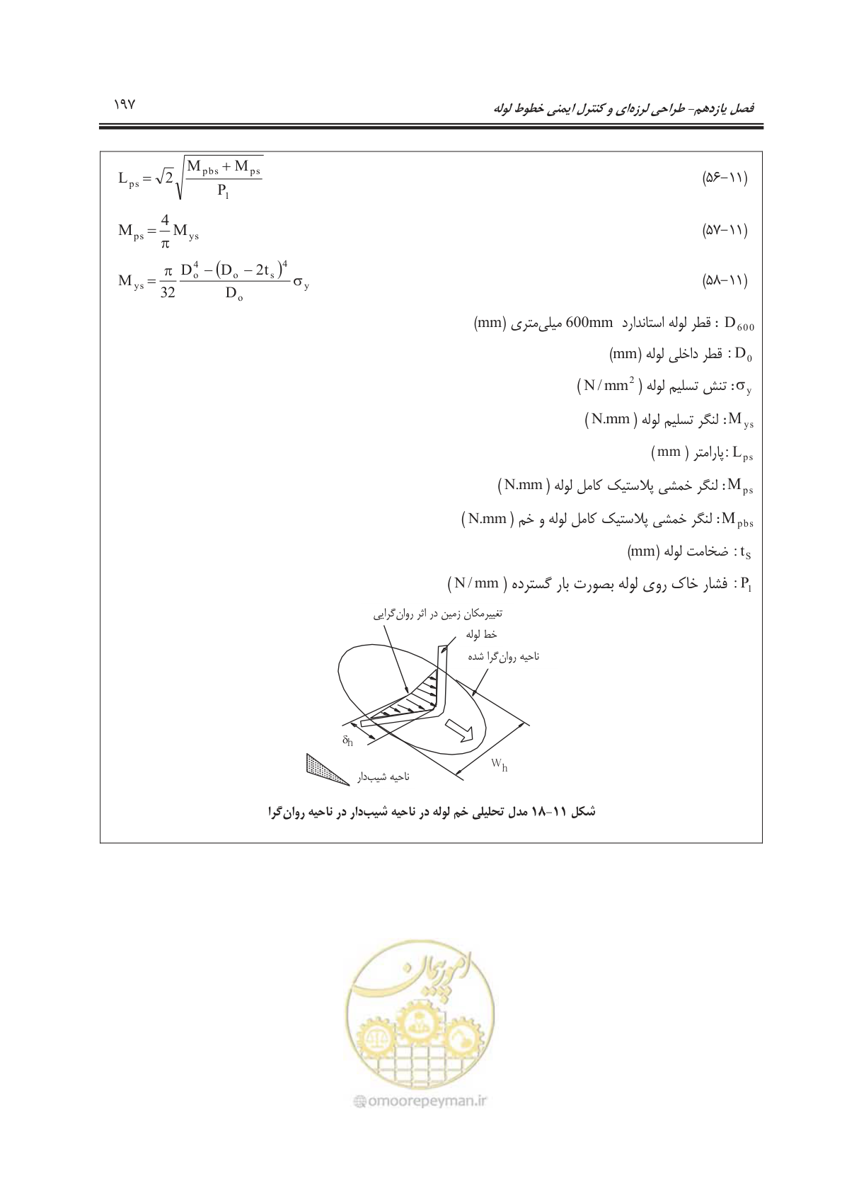 صفحه 247 از 391