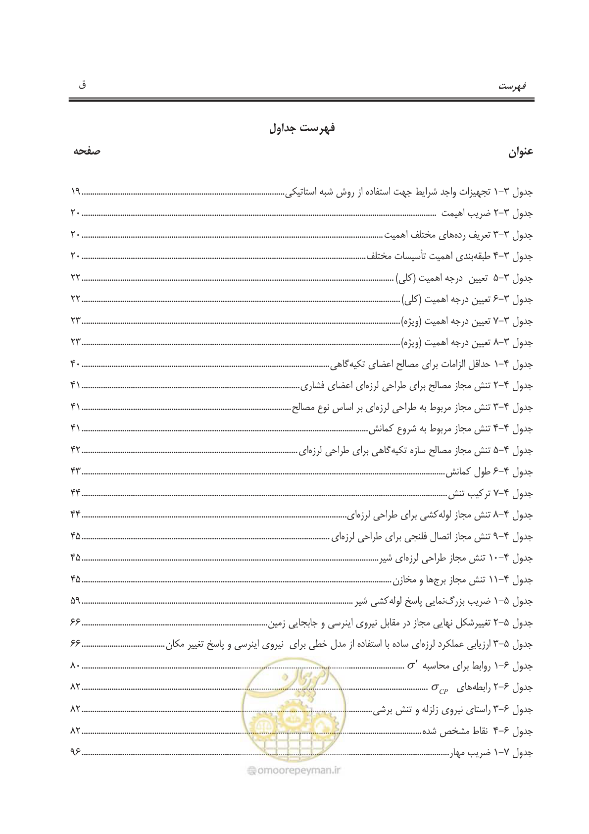 صفحه 25 از 391