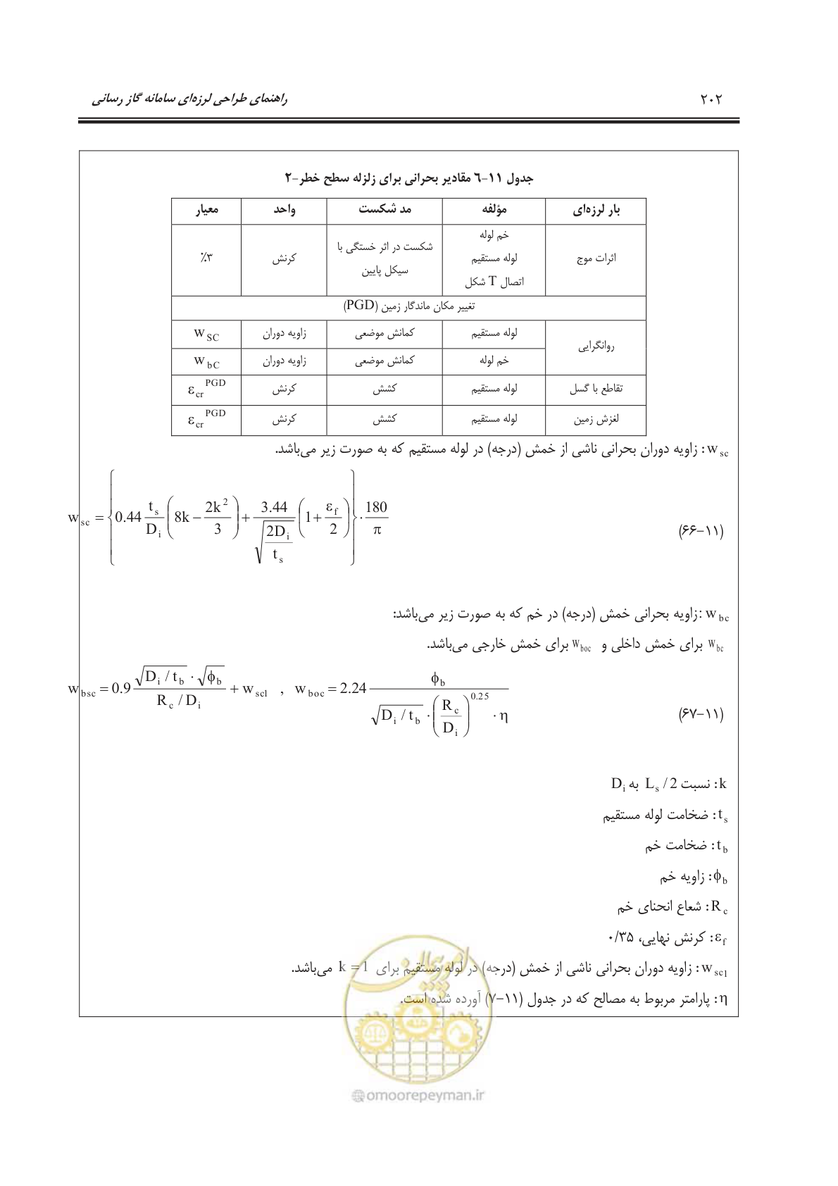 صفحه 252 از 391