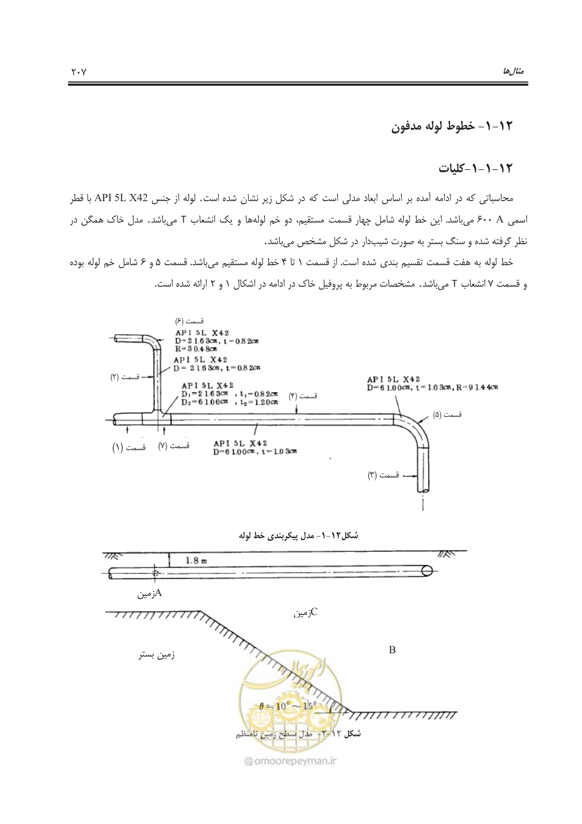 صفحه 257 از 391
