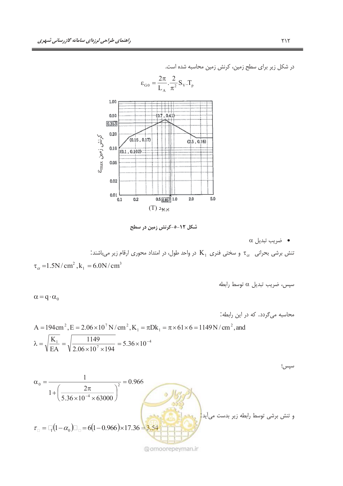 صفحه 262 از 391