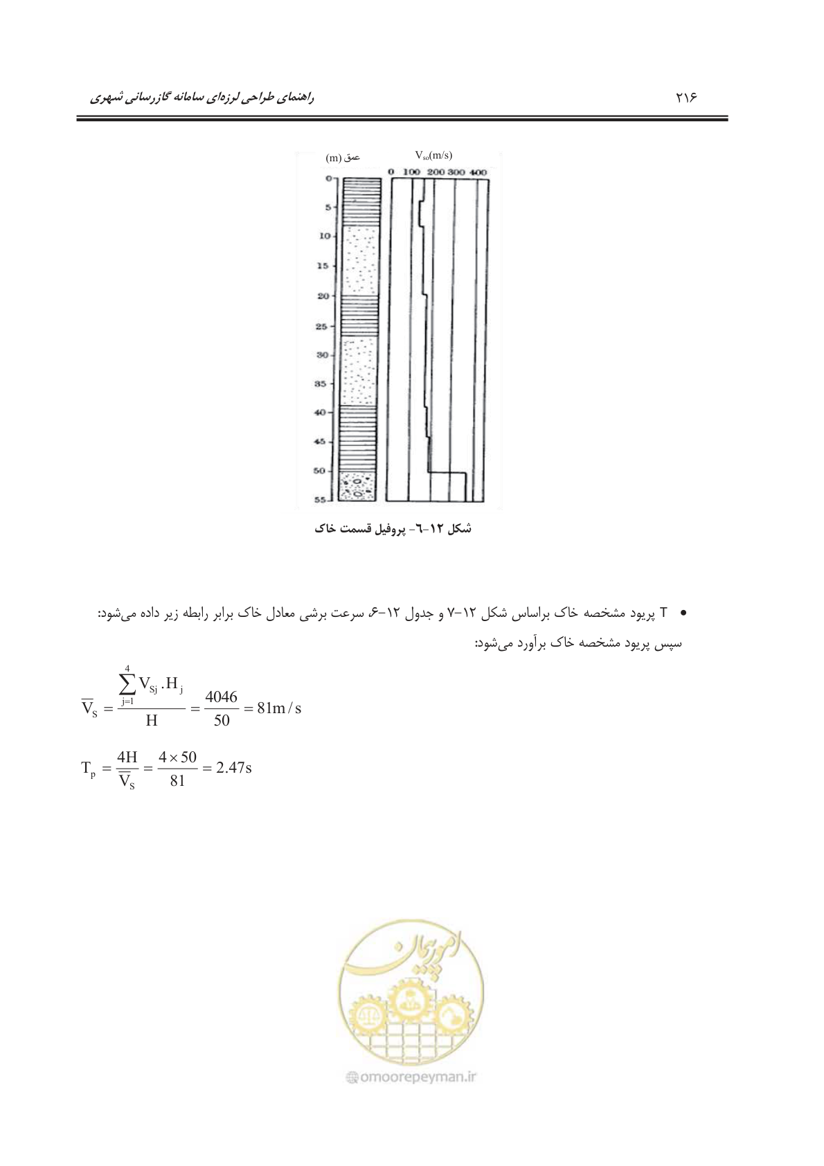 صفحه 266 از 391