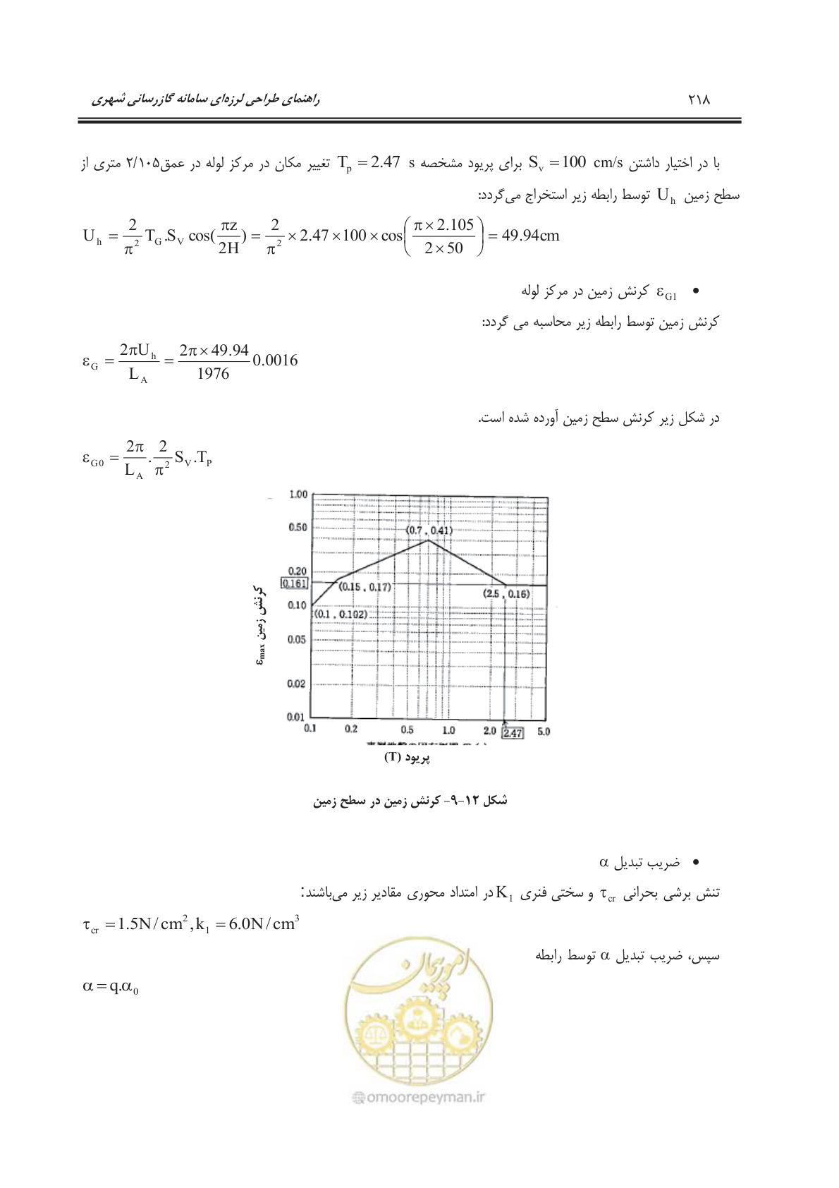 صفحه 268 از 391