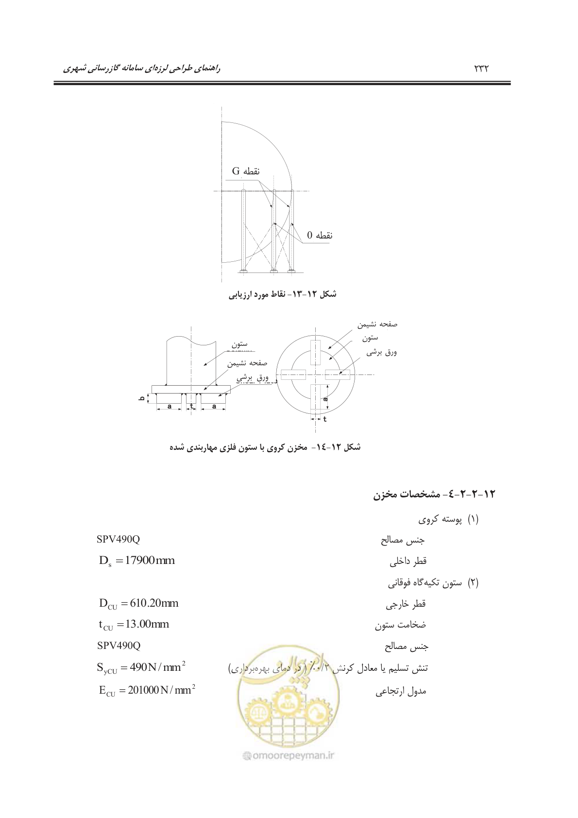 صفحه 282 از 391