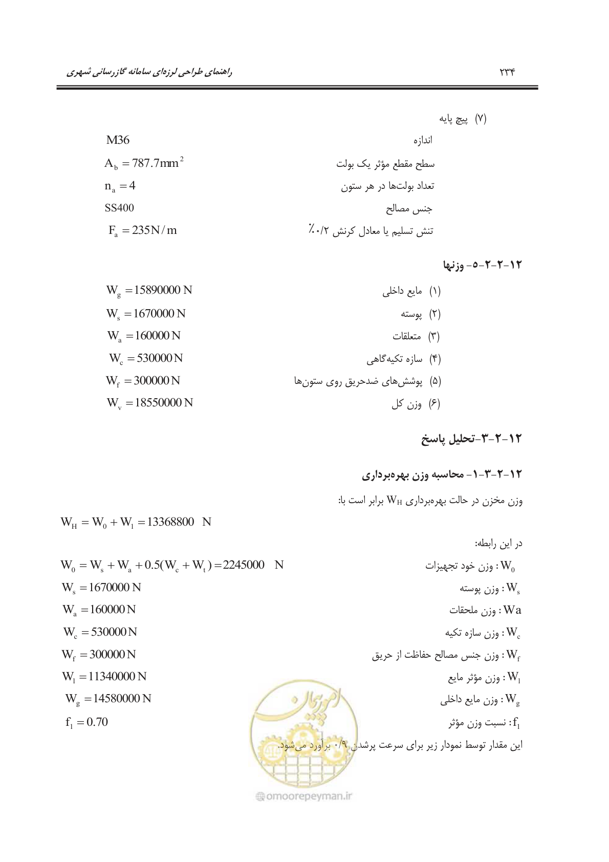 صفحه 284 از 391