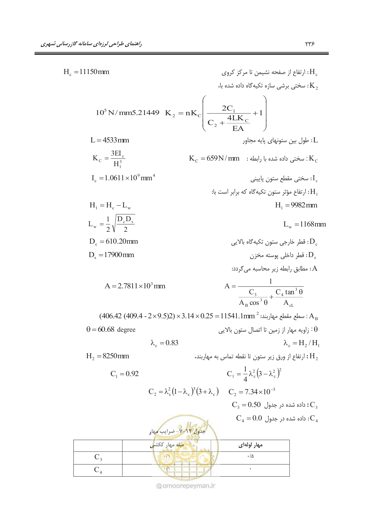 صفحه 286 از 391
