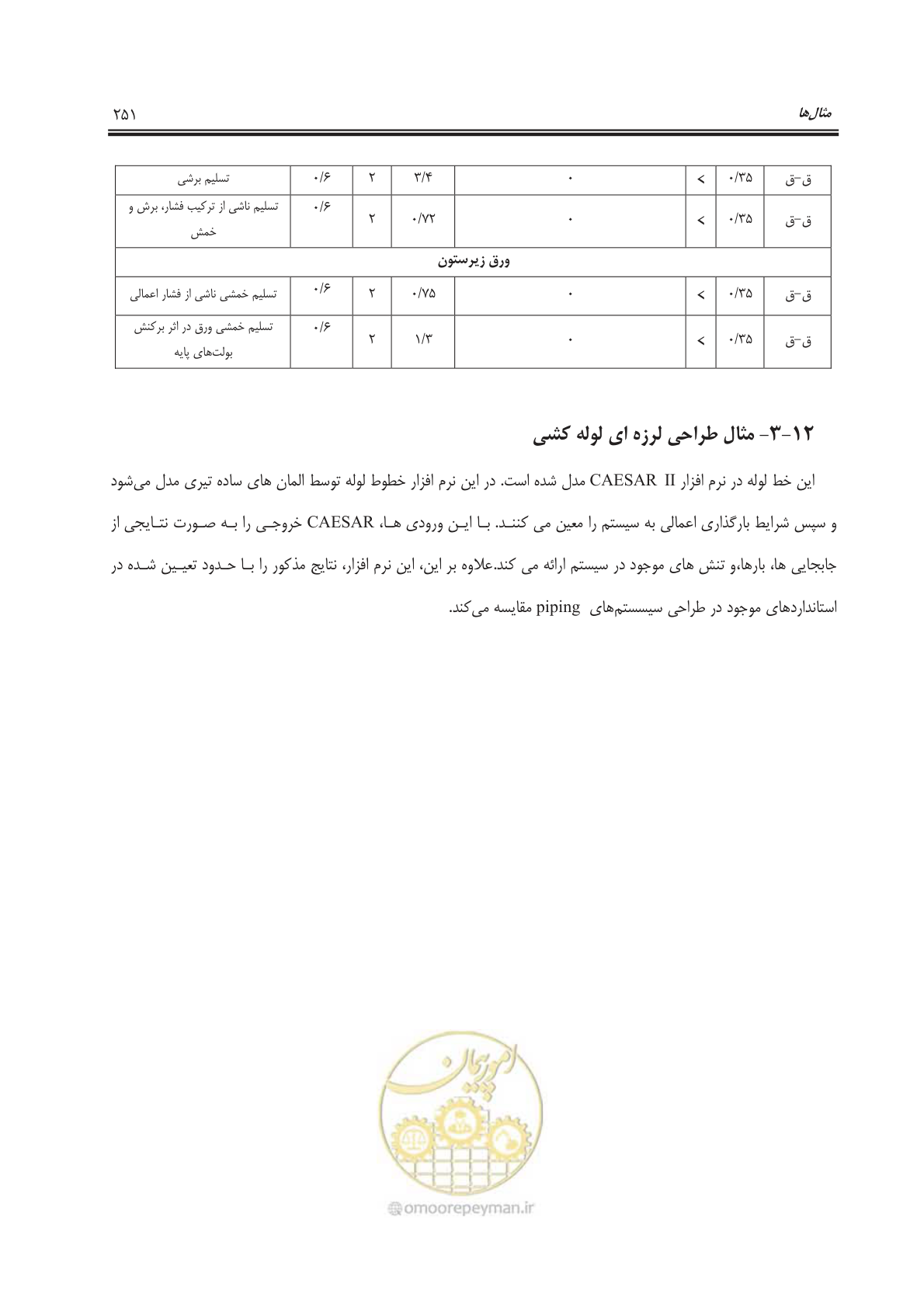صفحه 301 از 391
