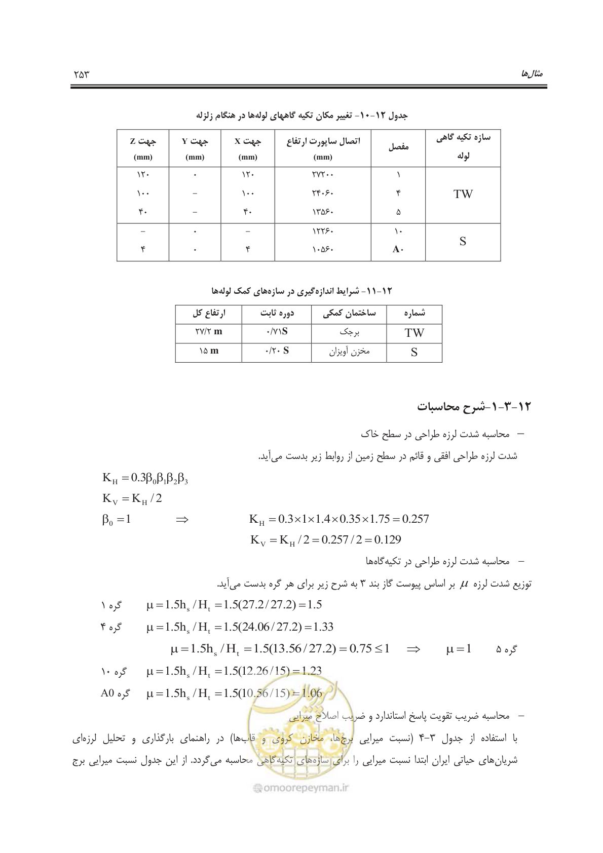 صفحه 303 از 391