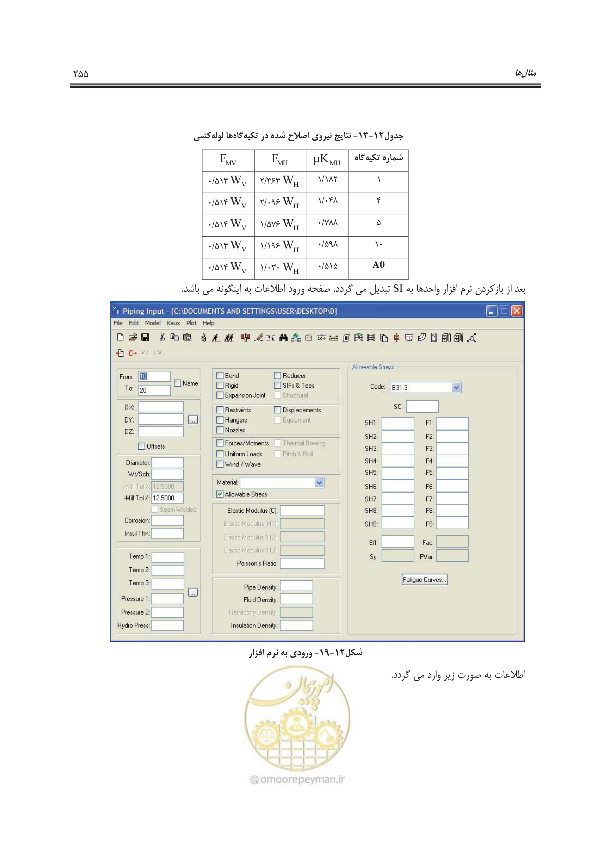 صفحه 305 از 391