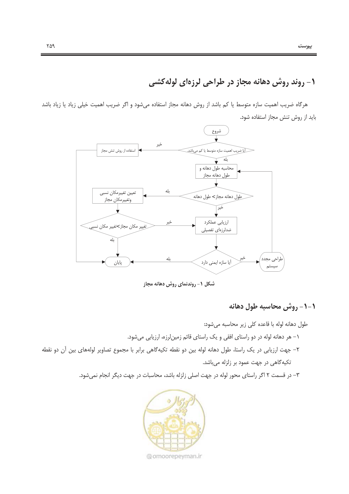 صفحه 312 از 391