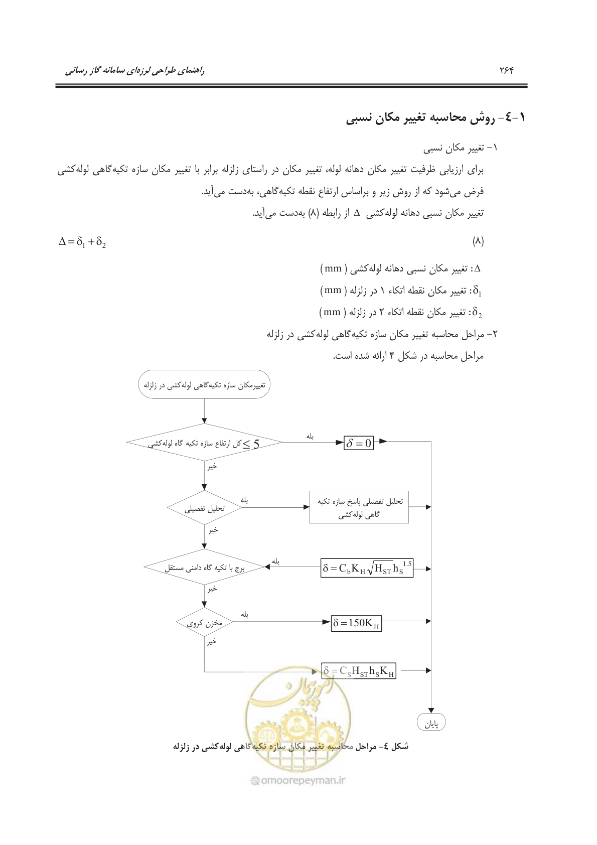 صفحه 317 از 391