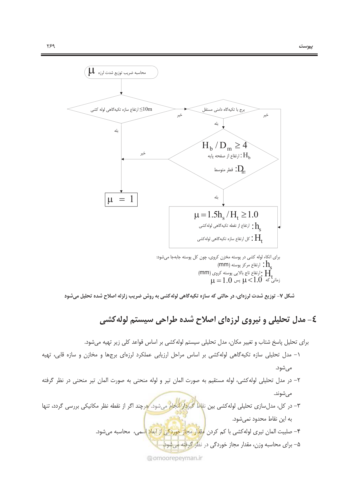 صفحه 322 از 391