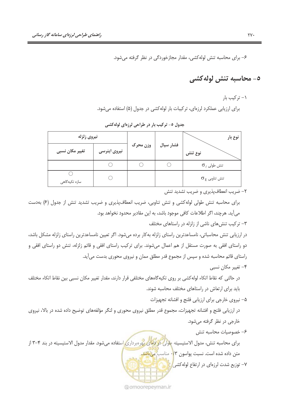 صفحه 323 از 391