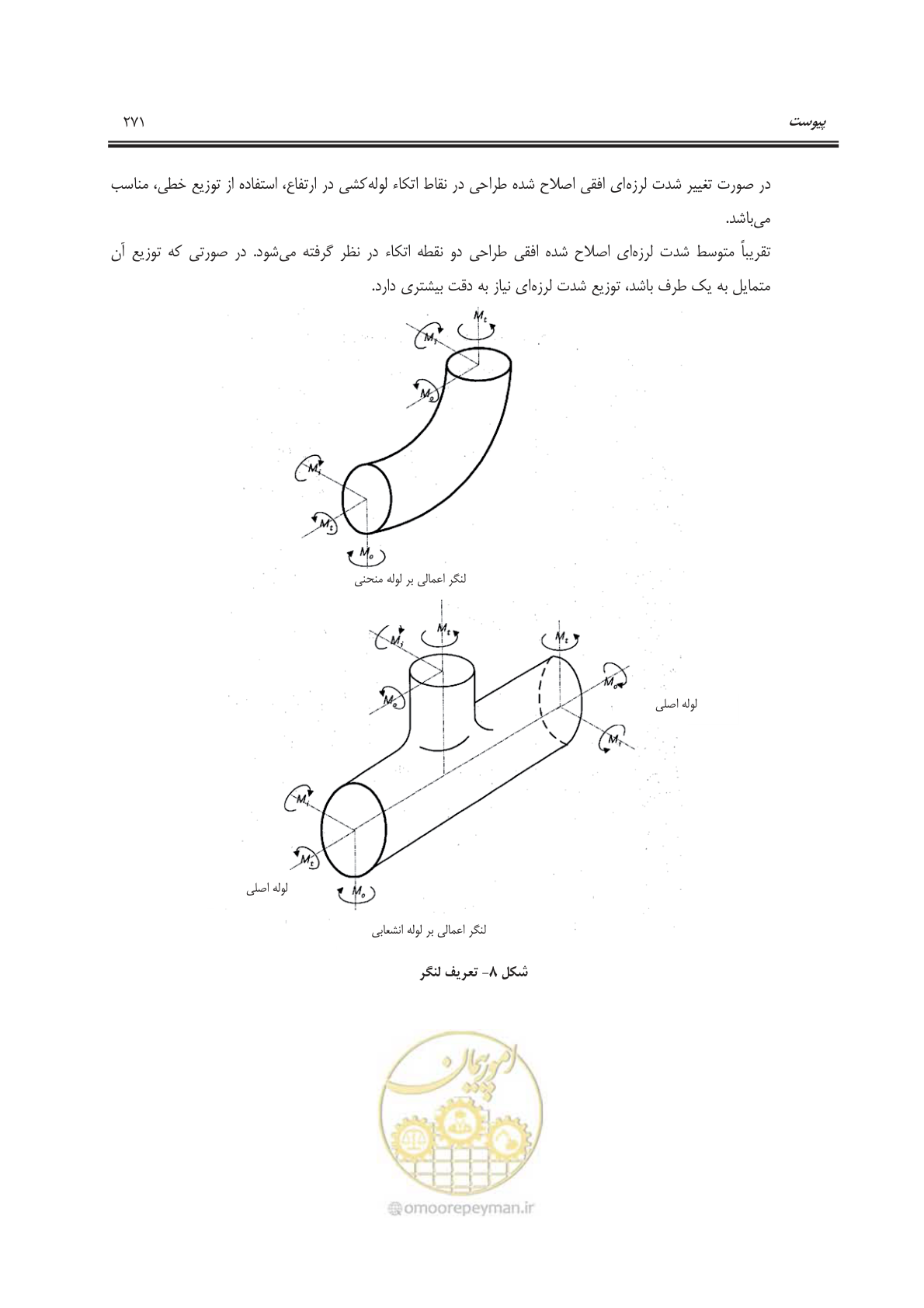 صفحه 324 از 391