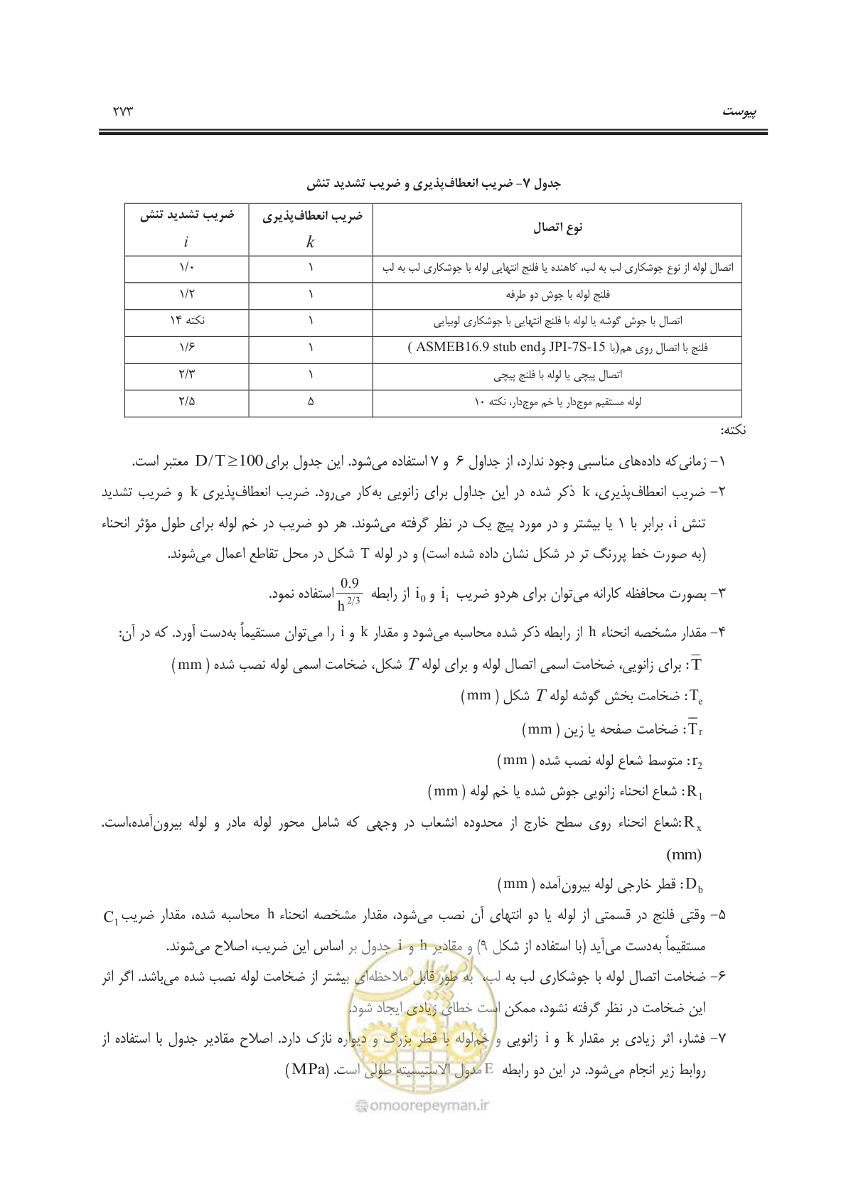 صفحه 326 از 391
