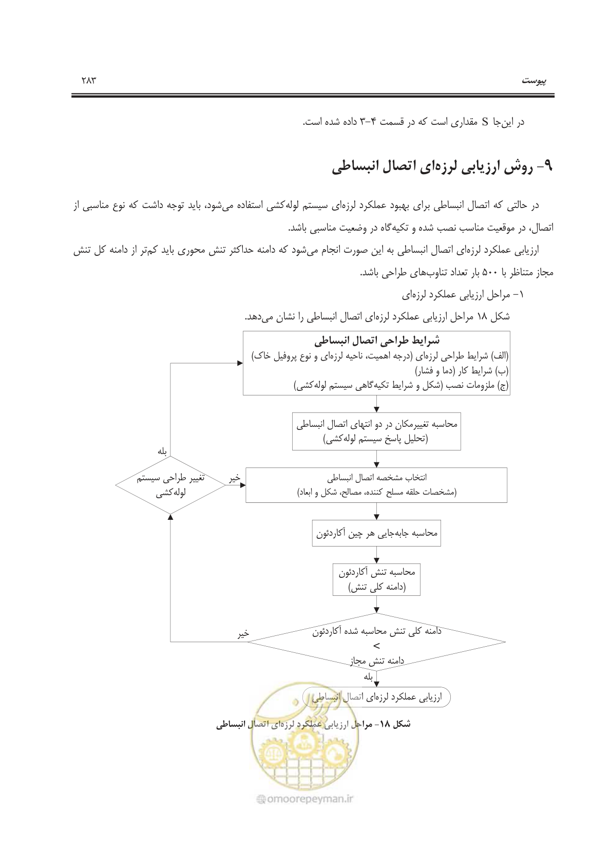 صفحه 336 از 391