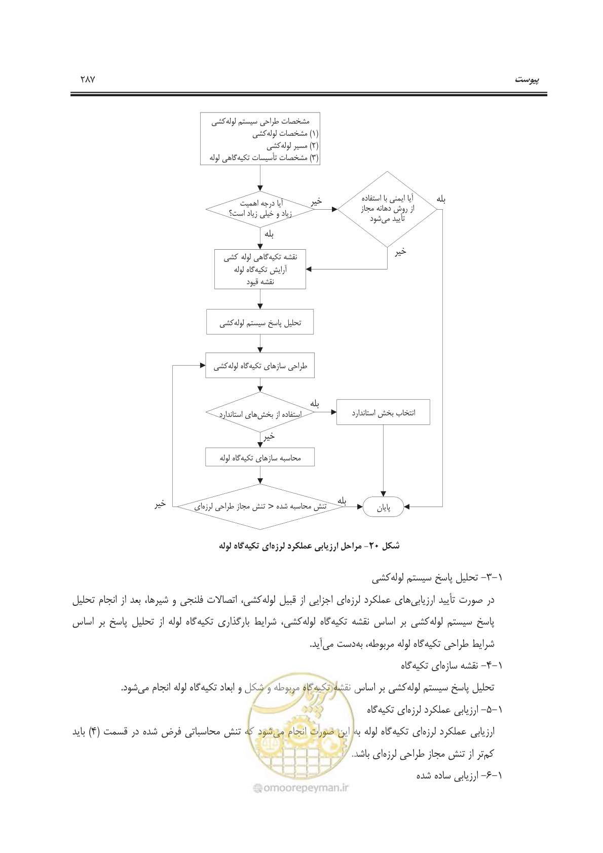 صفحه 340 از 391