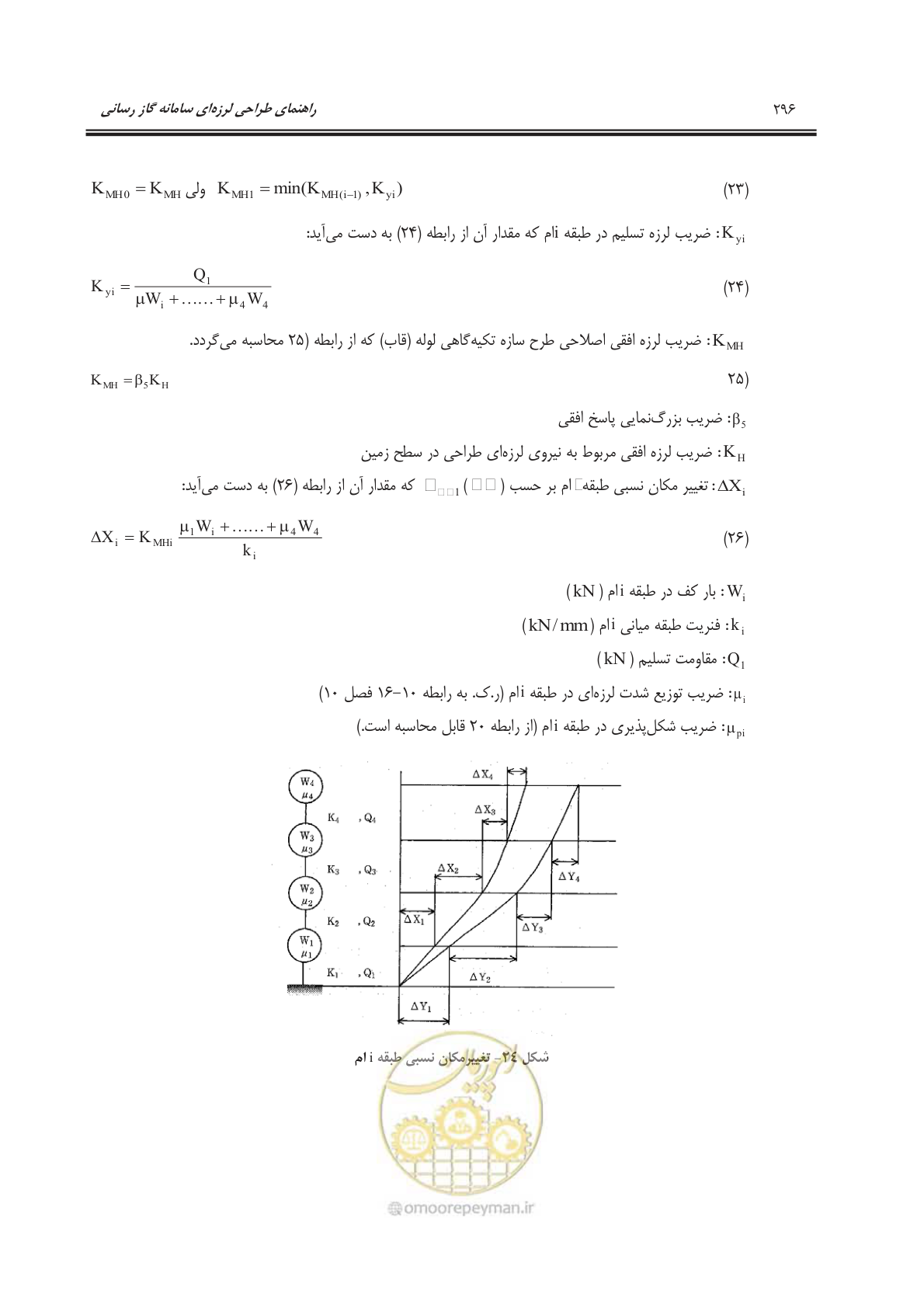 صفحه 349 از 391