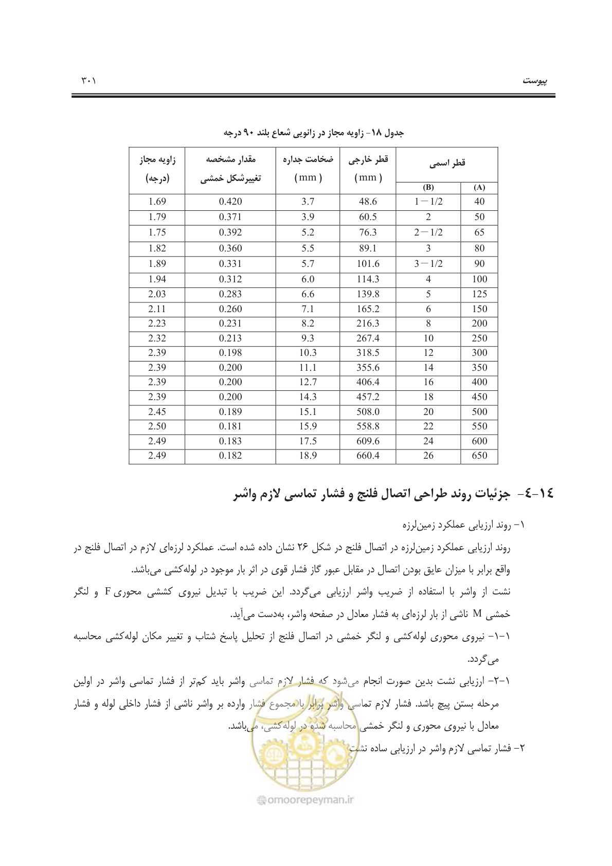 صفحه 354 از 391