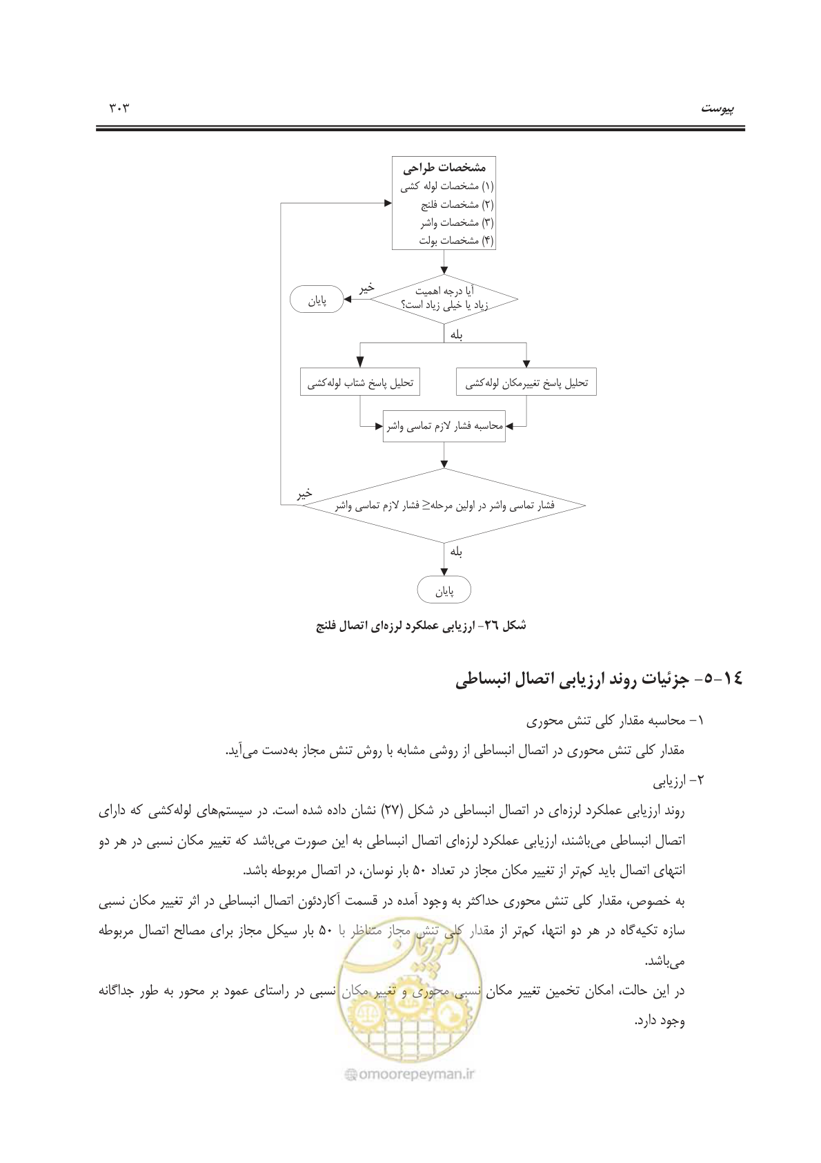 صفحه 356 از 391