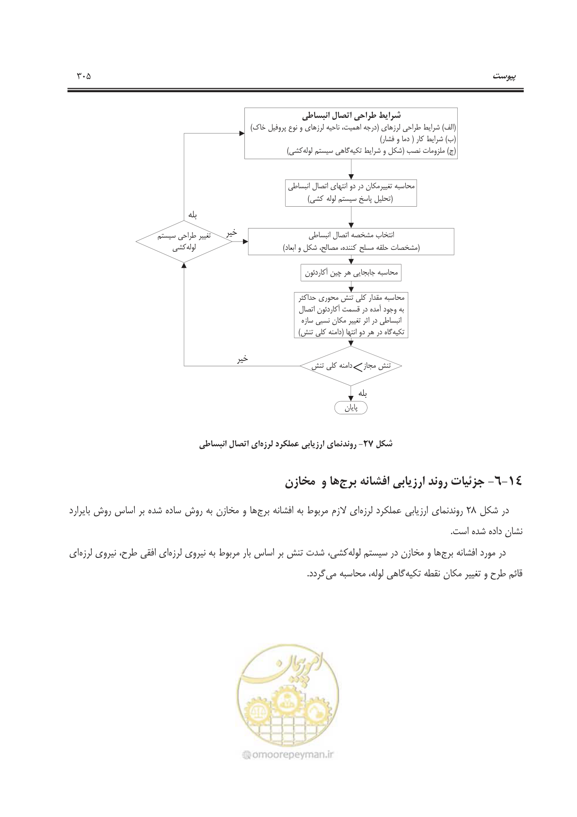 صفحه 358 از 391