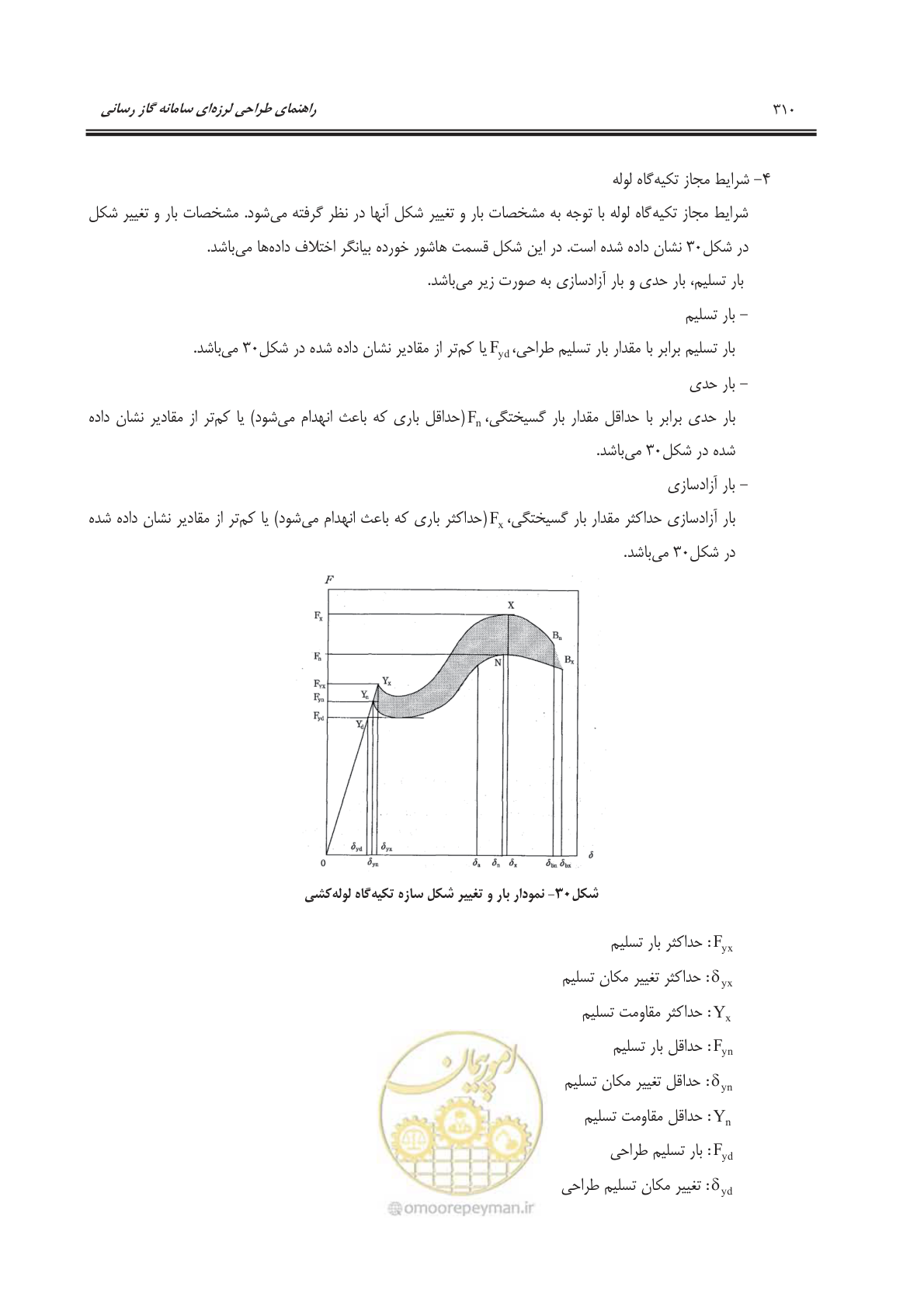 صفحه 363 از 391