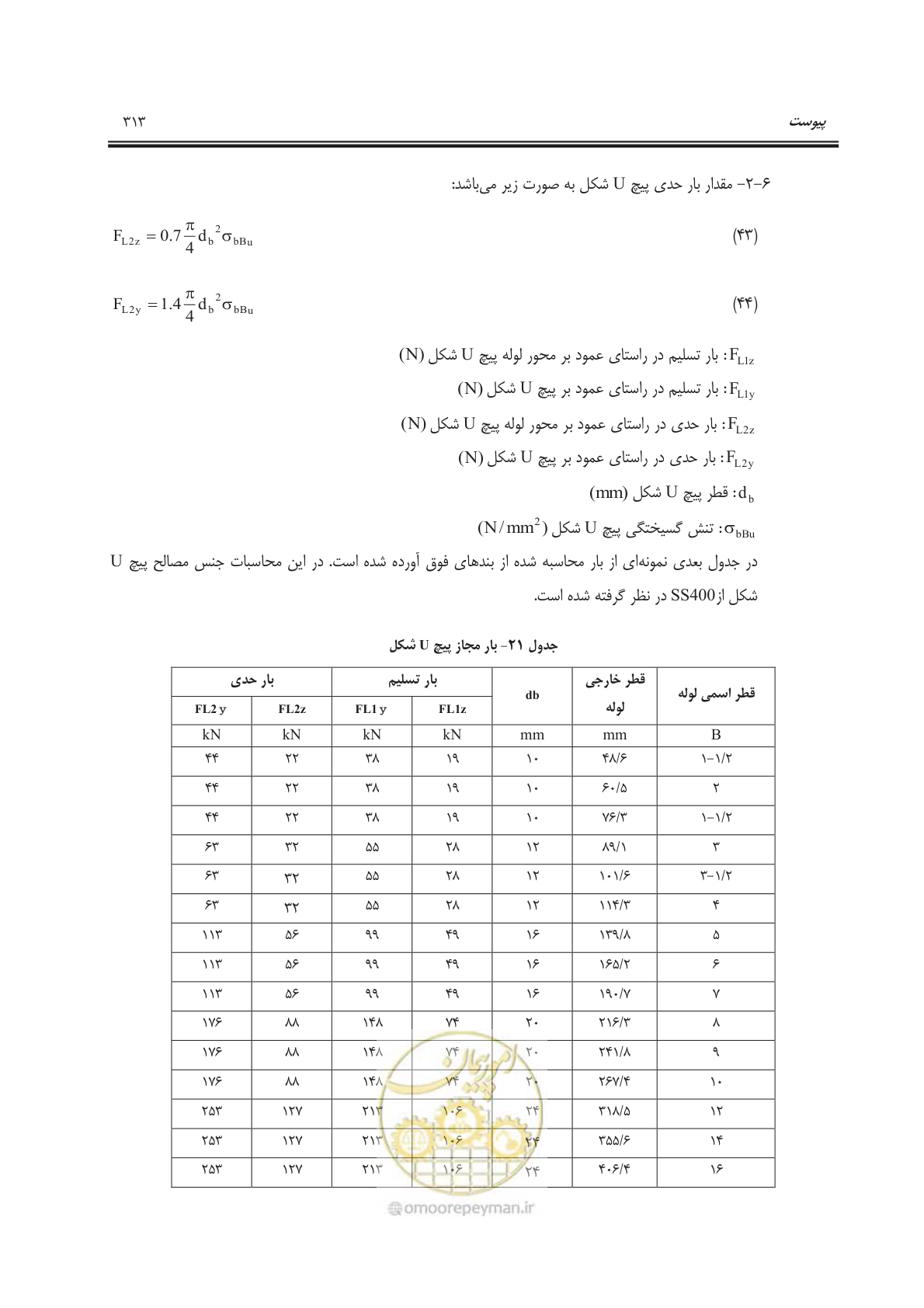 صفحه 366 از 391