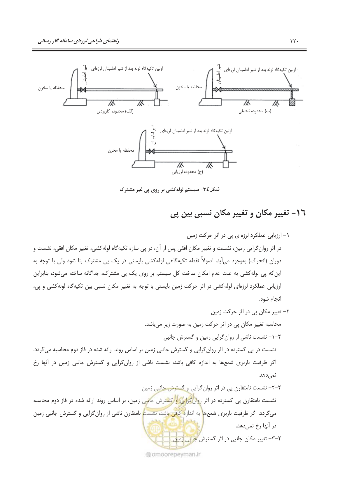 صفحه 373 از 391