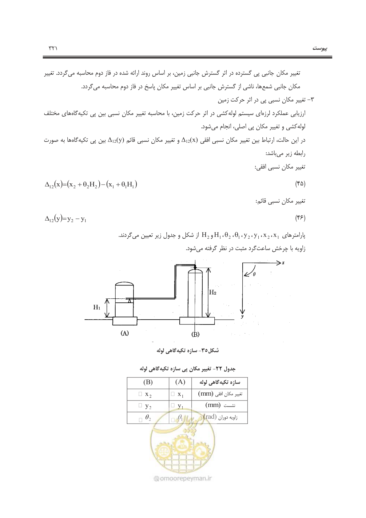 صفحه 374 از 391