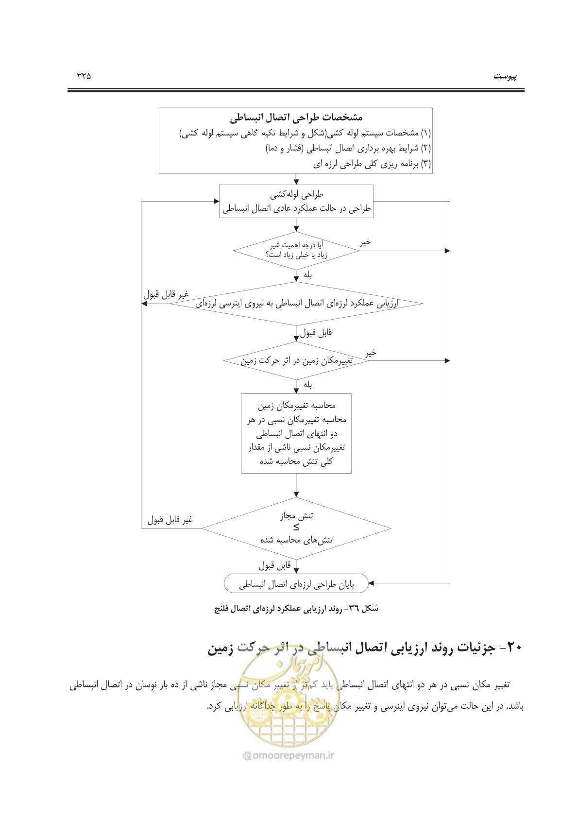 صفحه 378 از 391