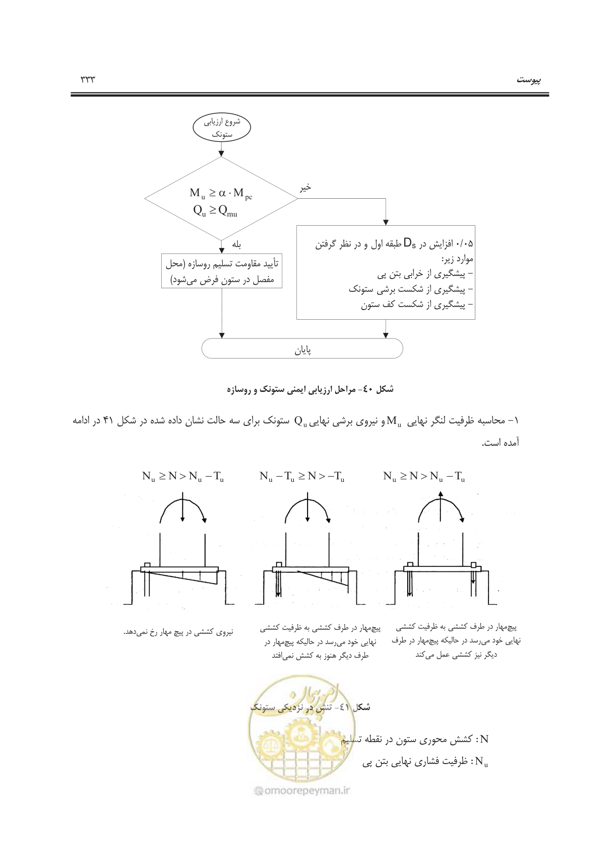 صفحه 386 از 391