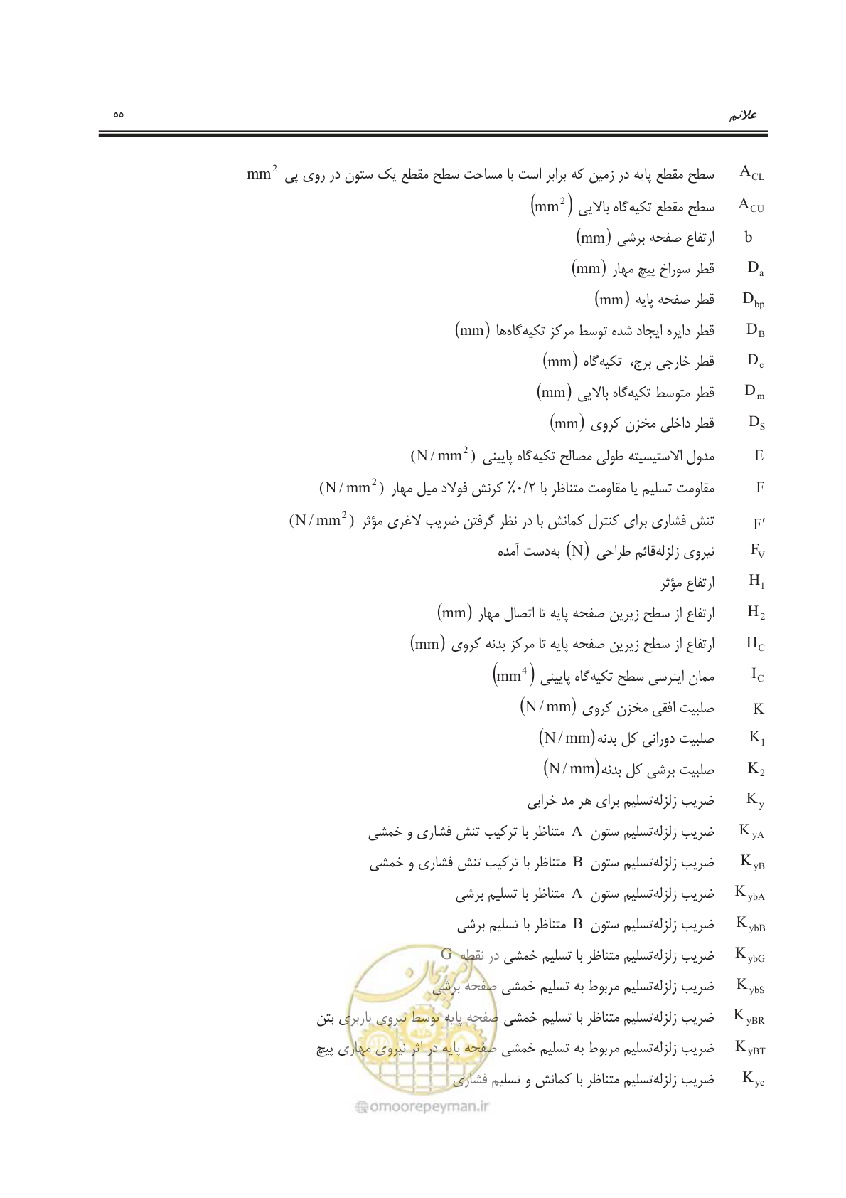 صفحه 39 از 391