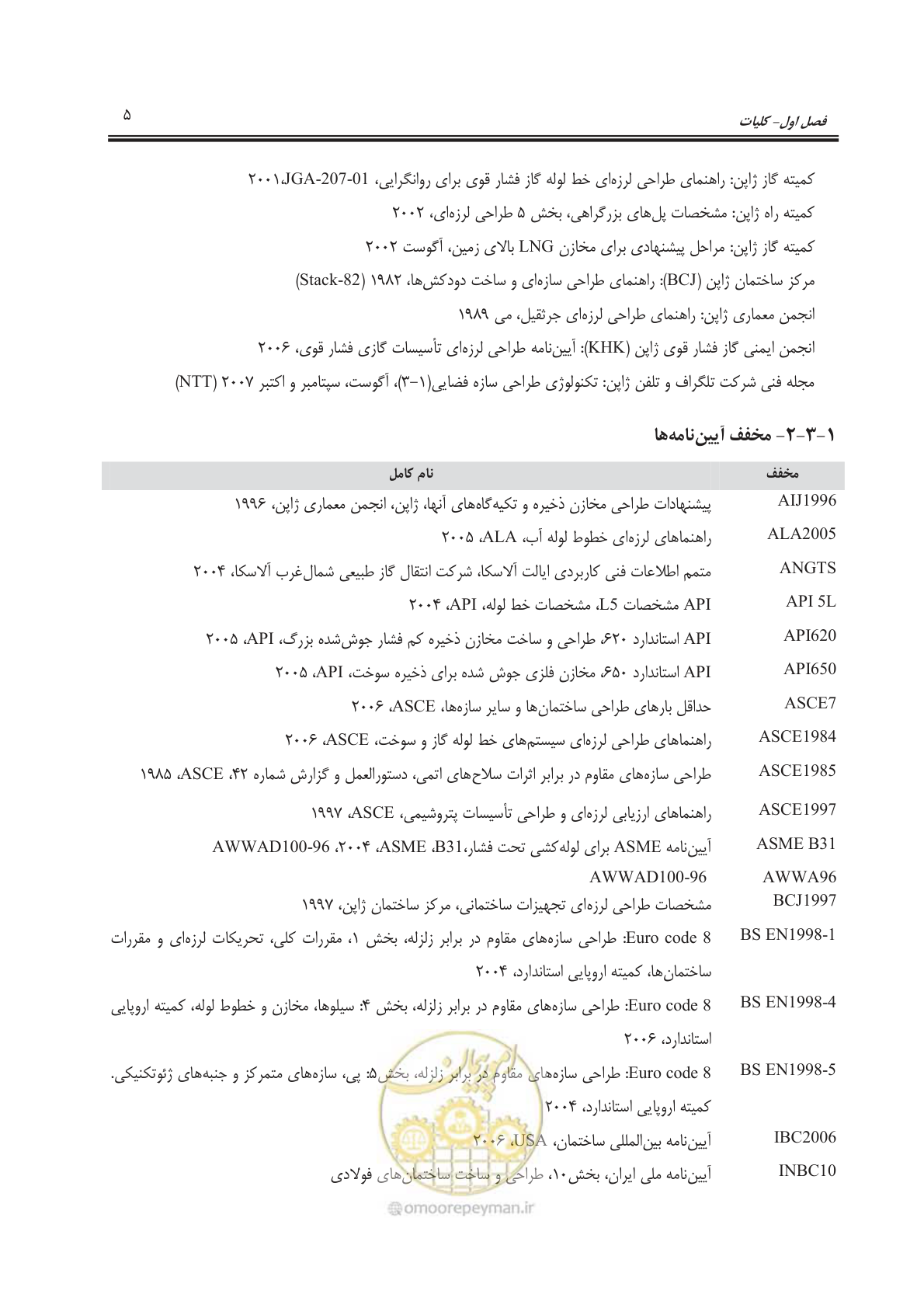 صفحه 59 از 391