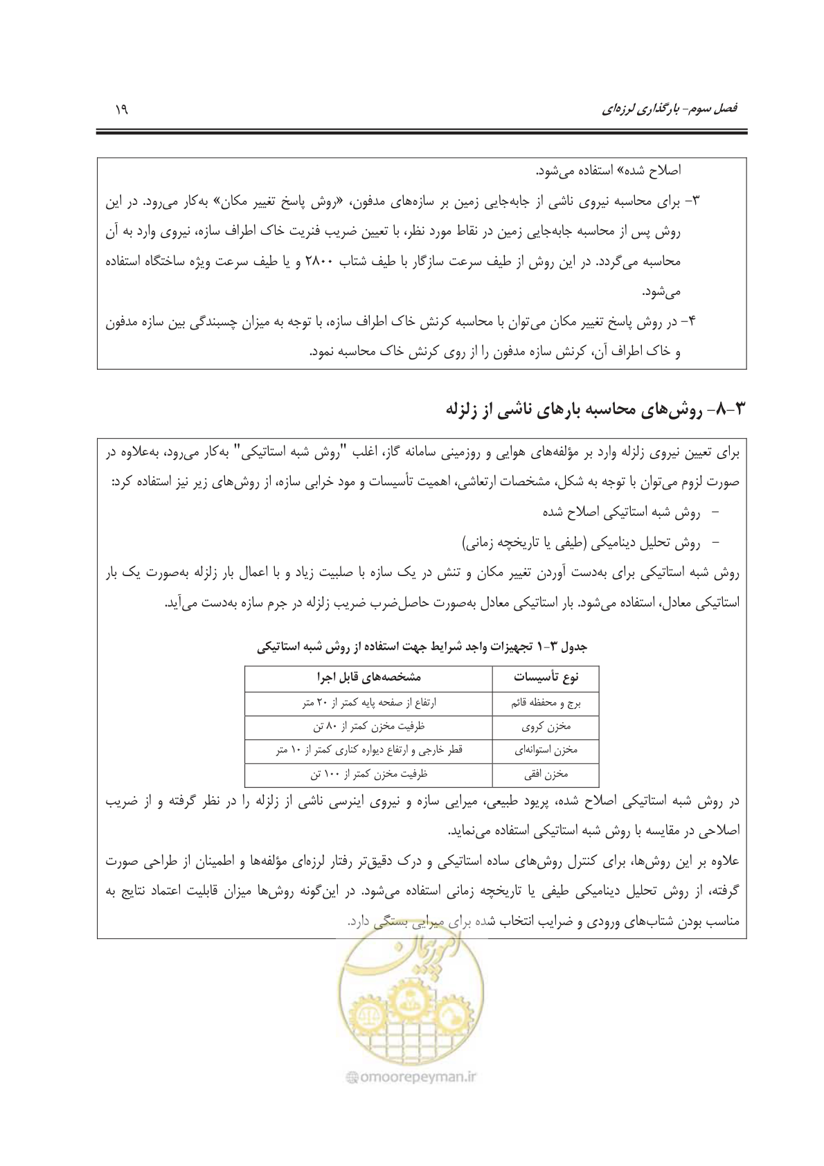 صفحه 73 از 391