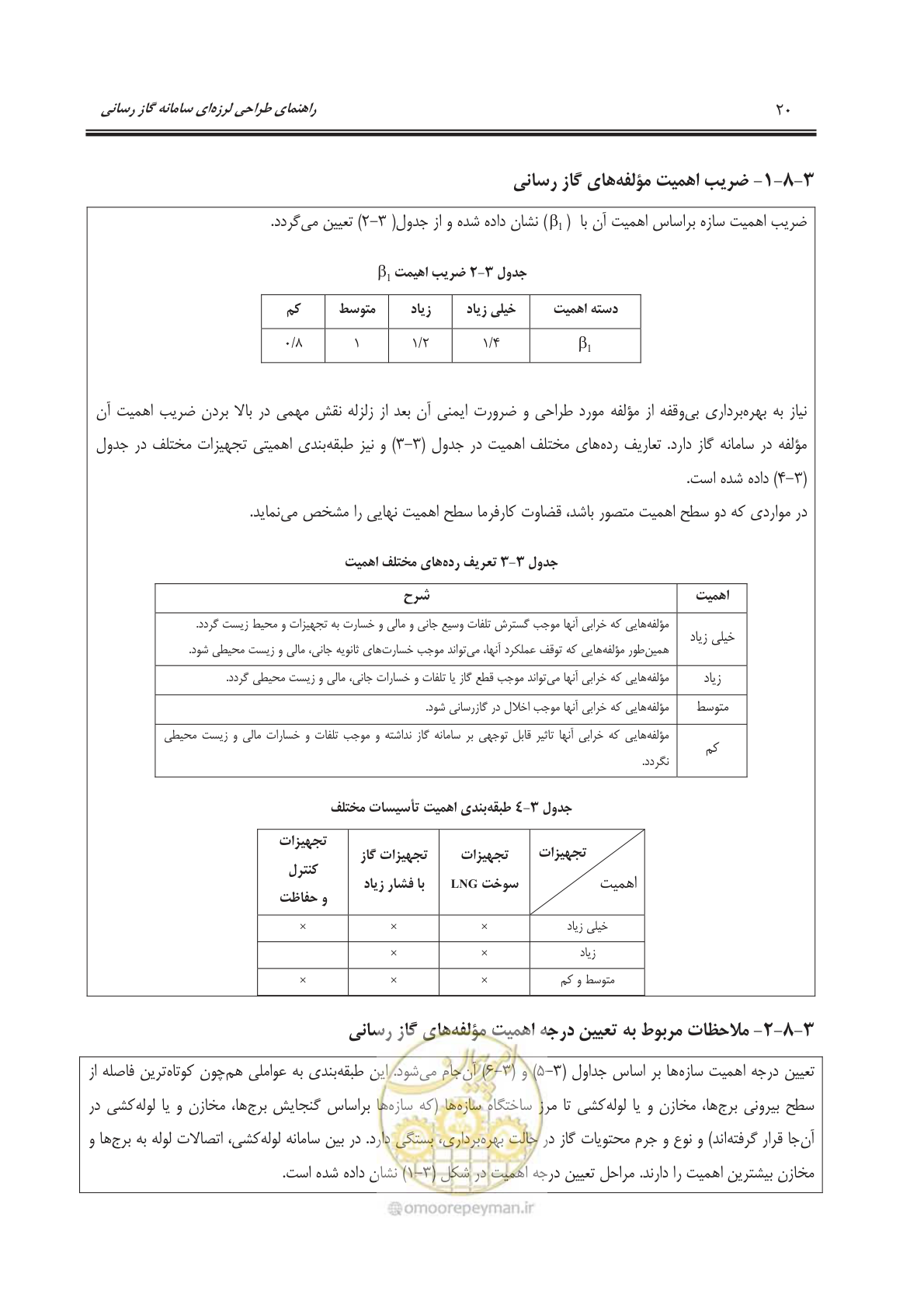 صفحه 74 از 391