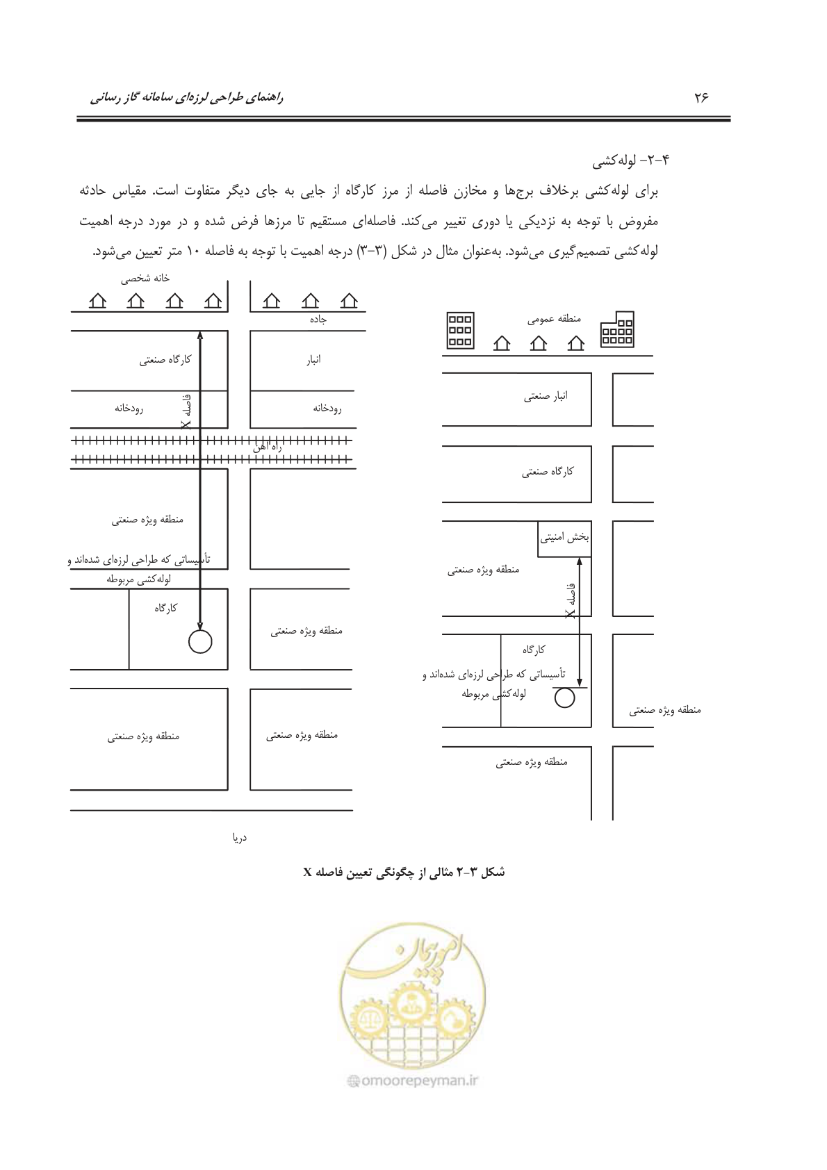 صفحه 80 از 391