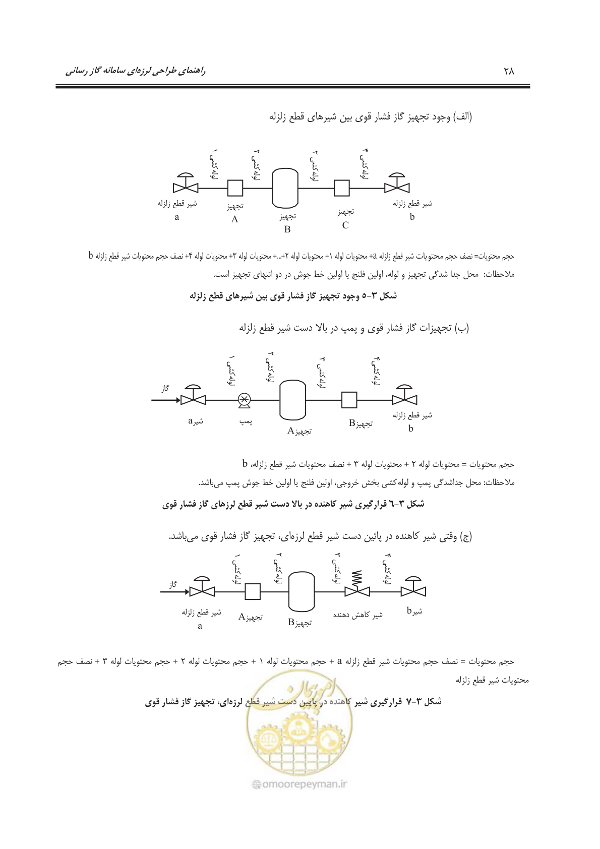 صفحه 82 از 391