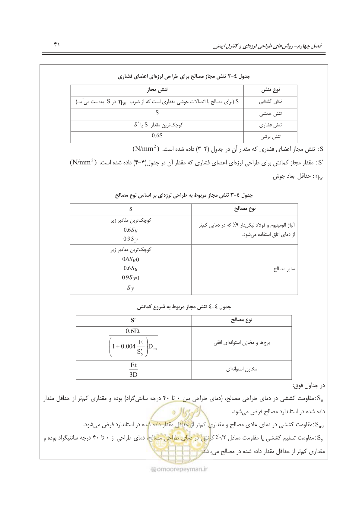 صفحه 95 از 391