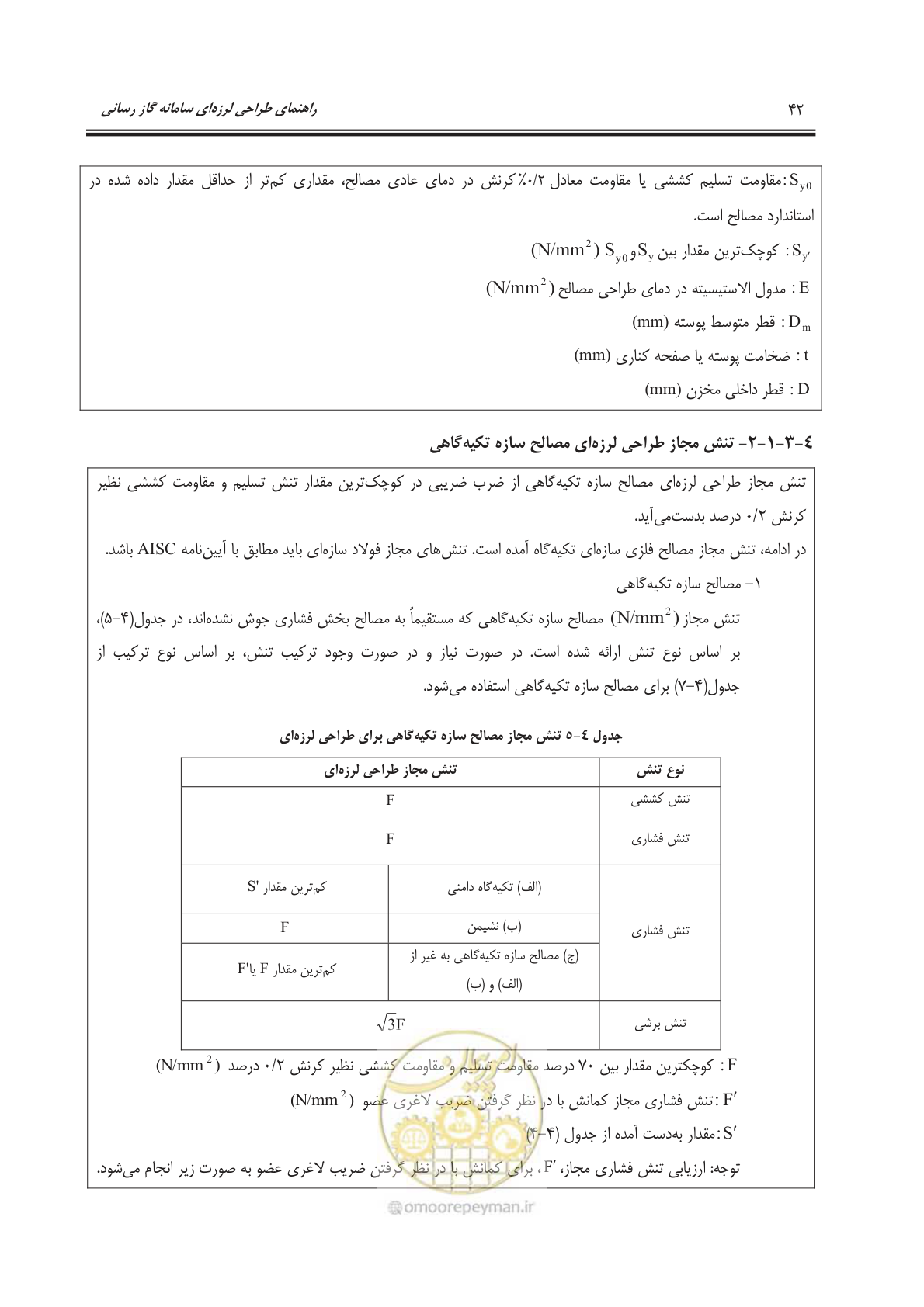 صفحه 96 از 391