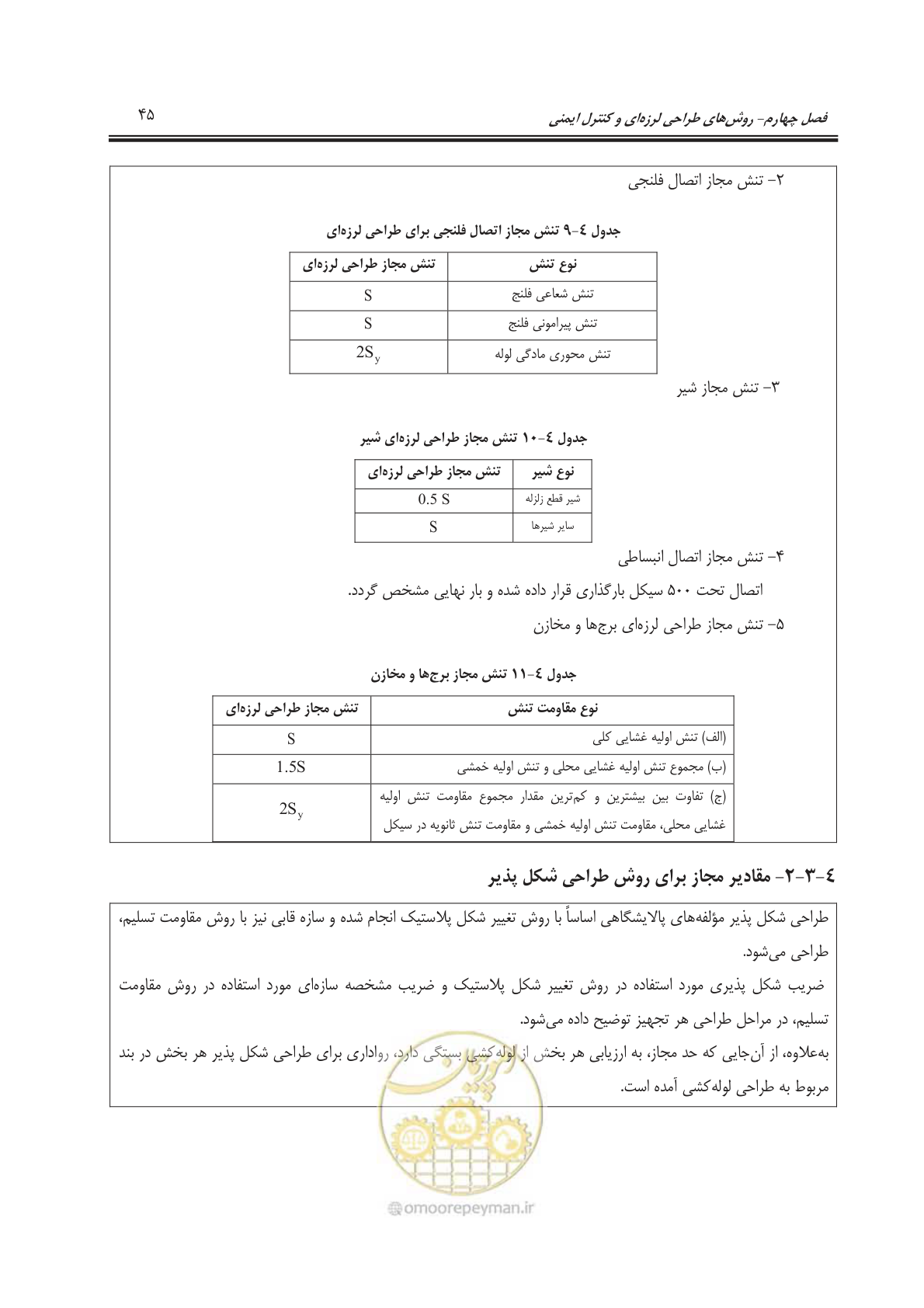 صفحه 99 از 391