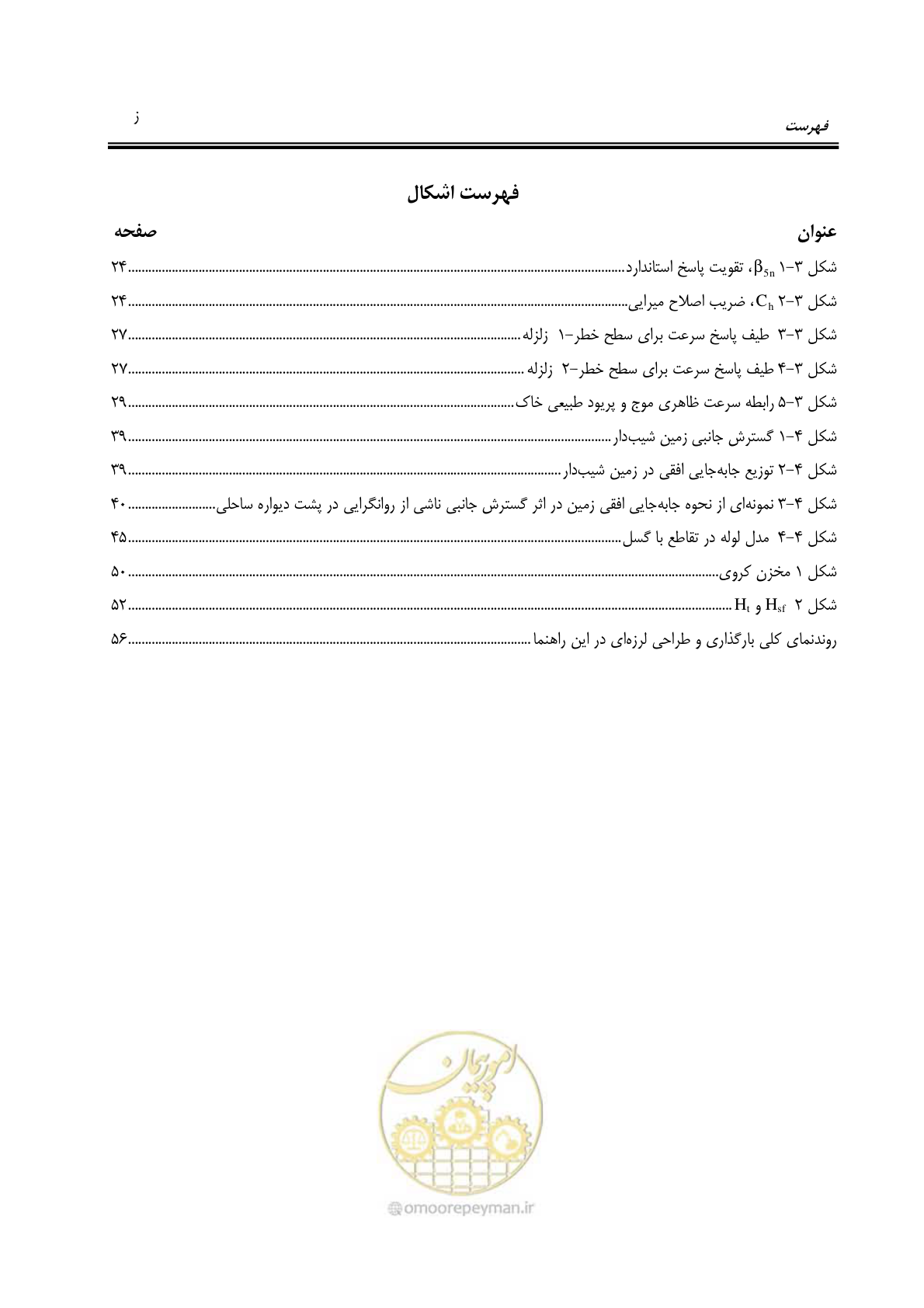 صفحه 13 از 81