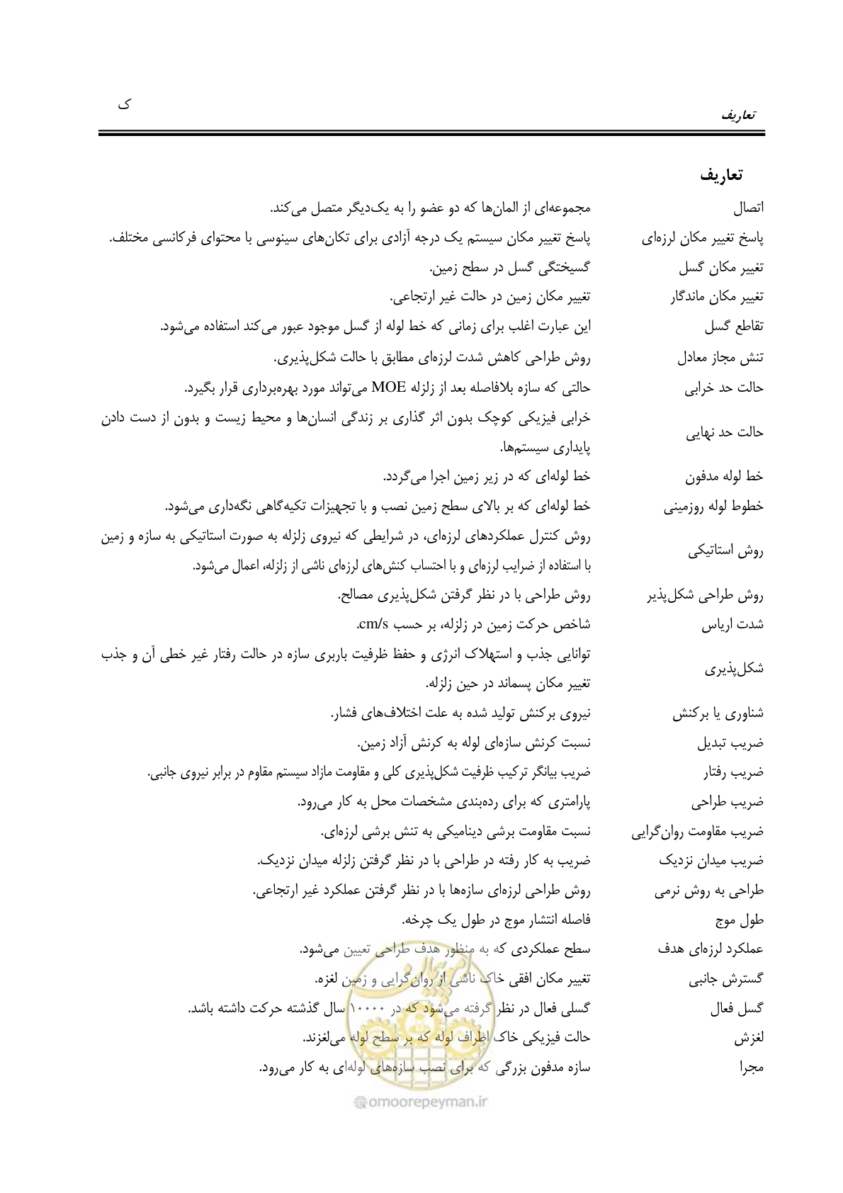 صفحه 17 از 81