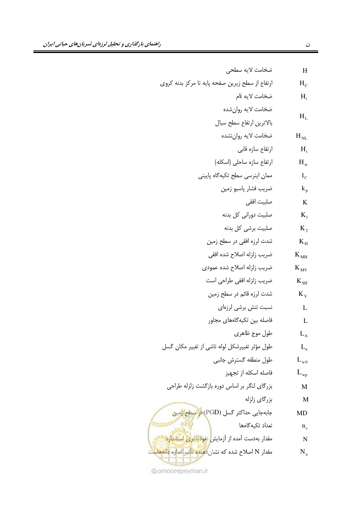 صفحه 20 از 81