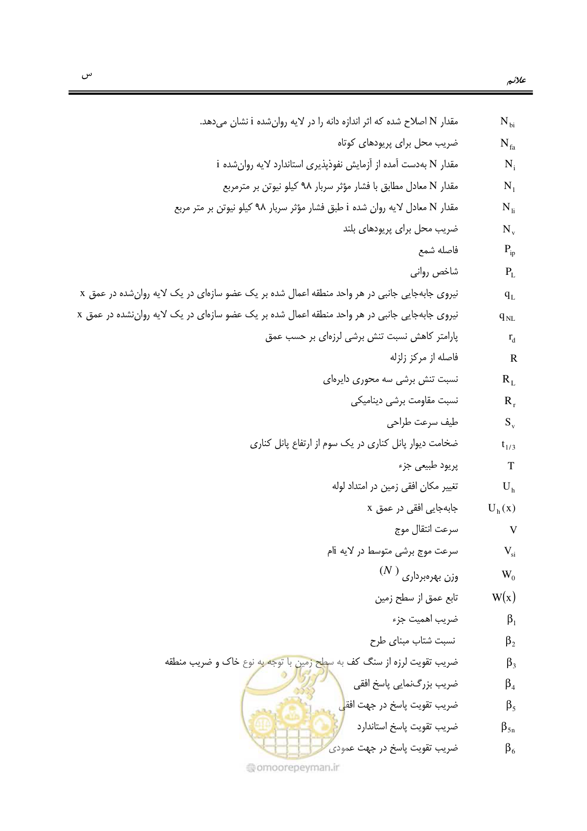 صفحه 21 از 81