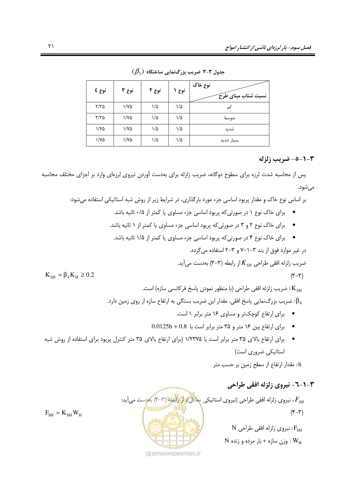 صفحه 43 از 81
