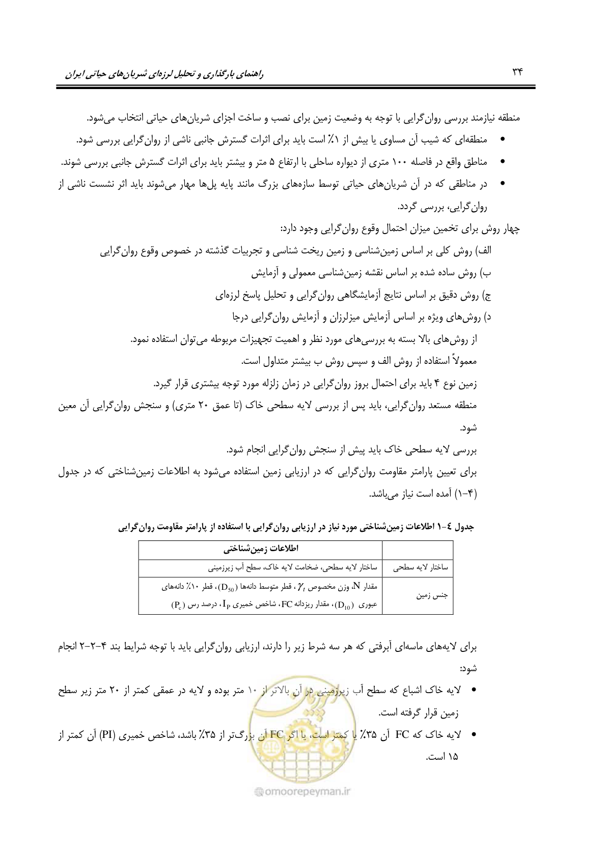 صفحه 56 از 81