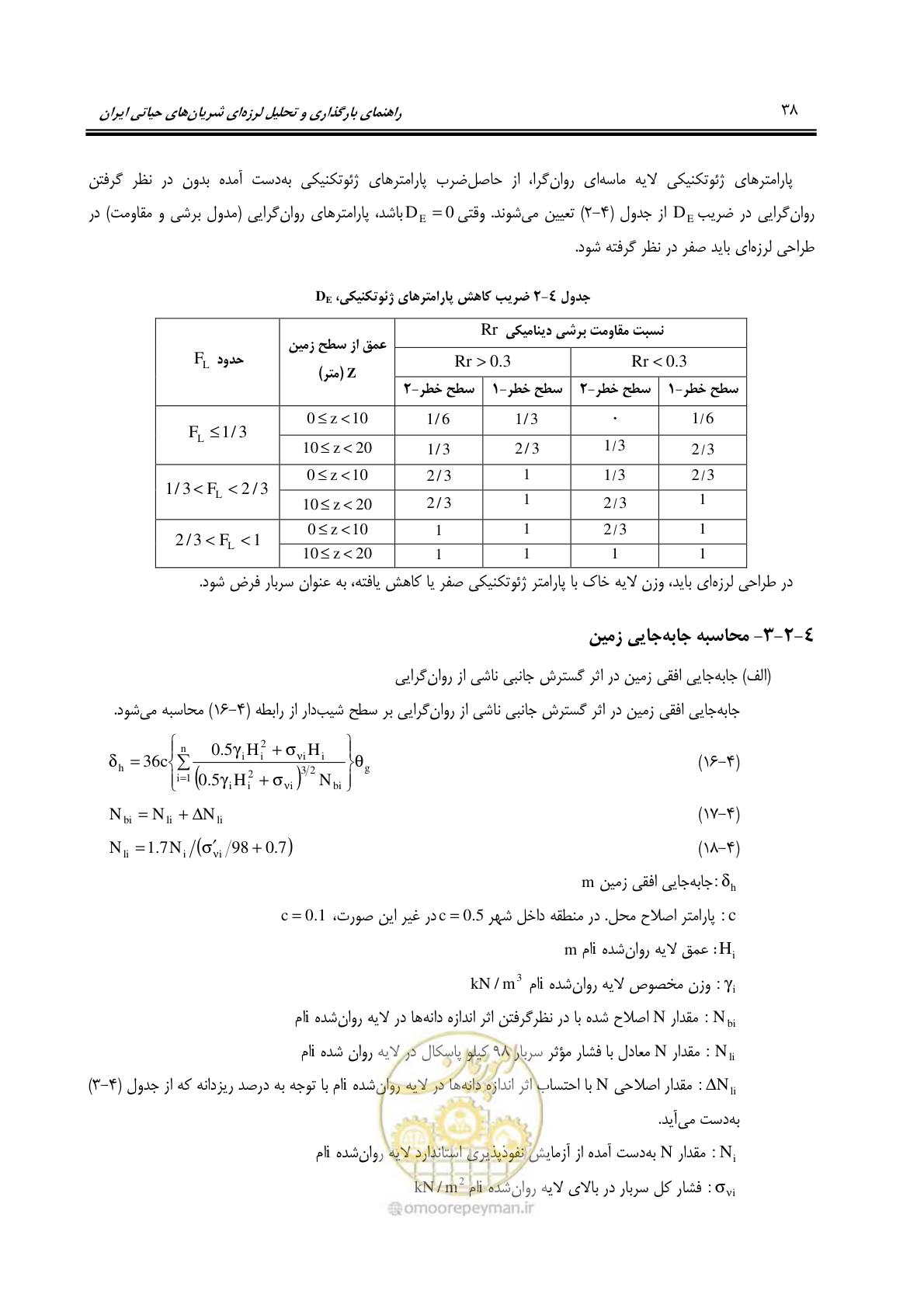 صفحه 60 از 81