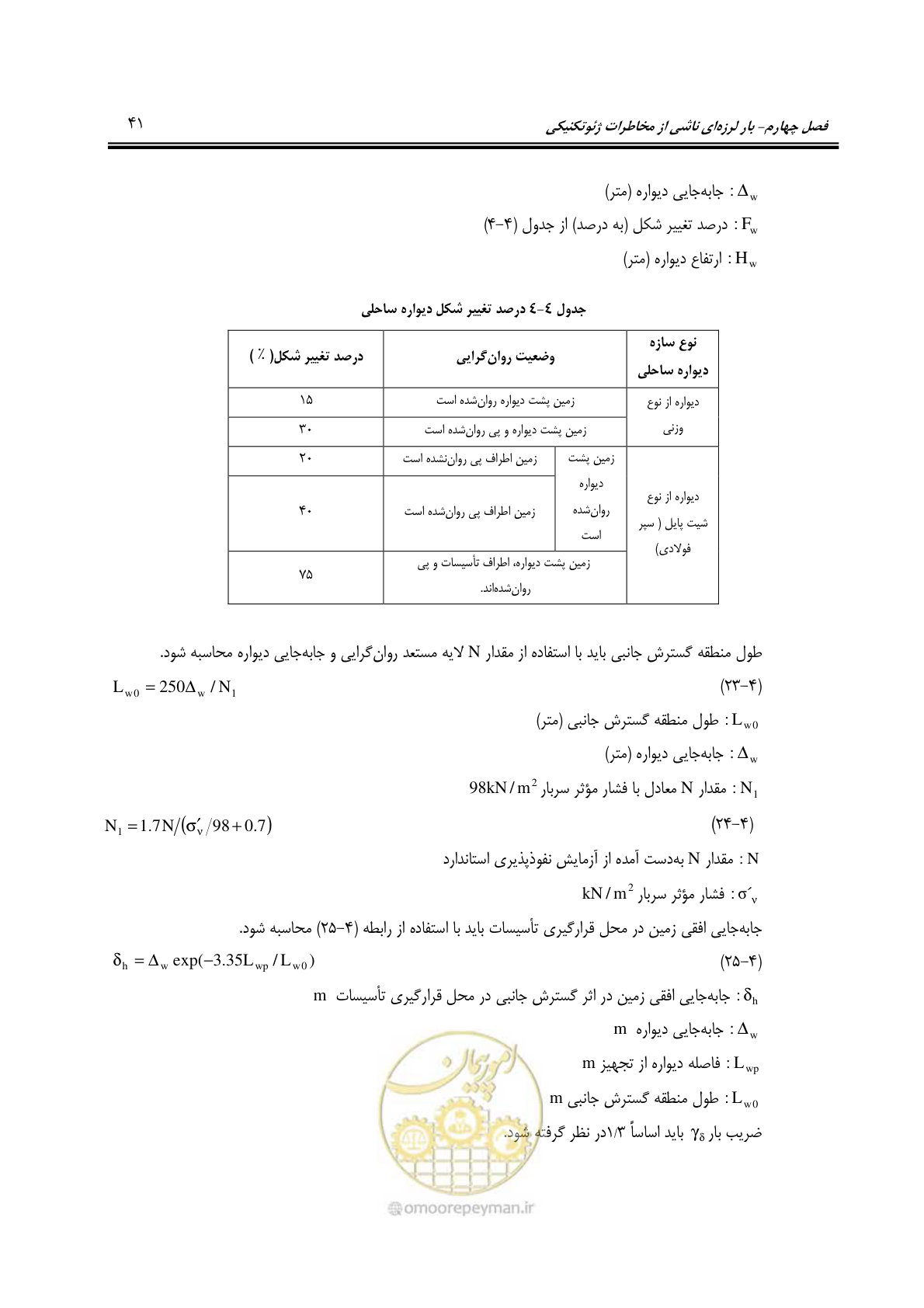 صفحه 63 از 81