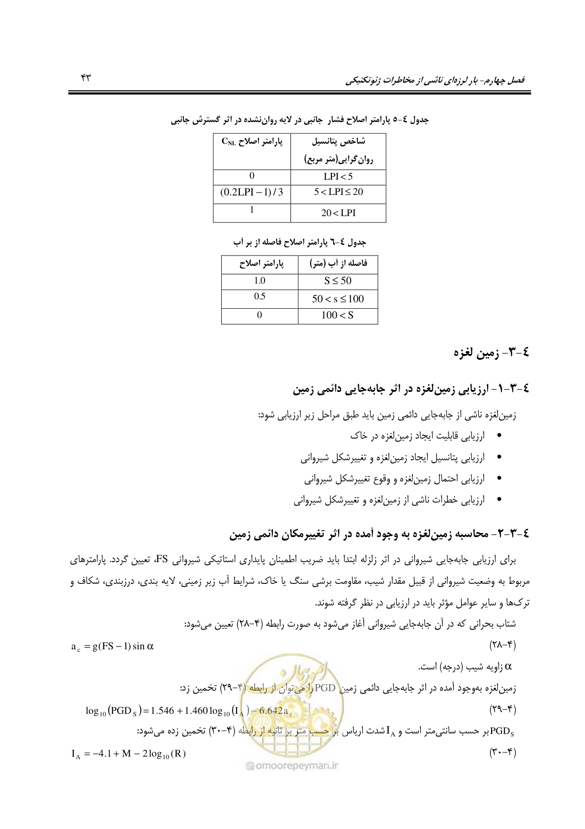 صفحه 65 از 81
